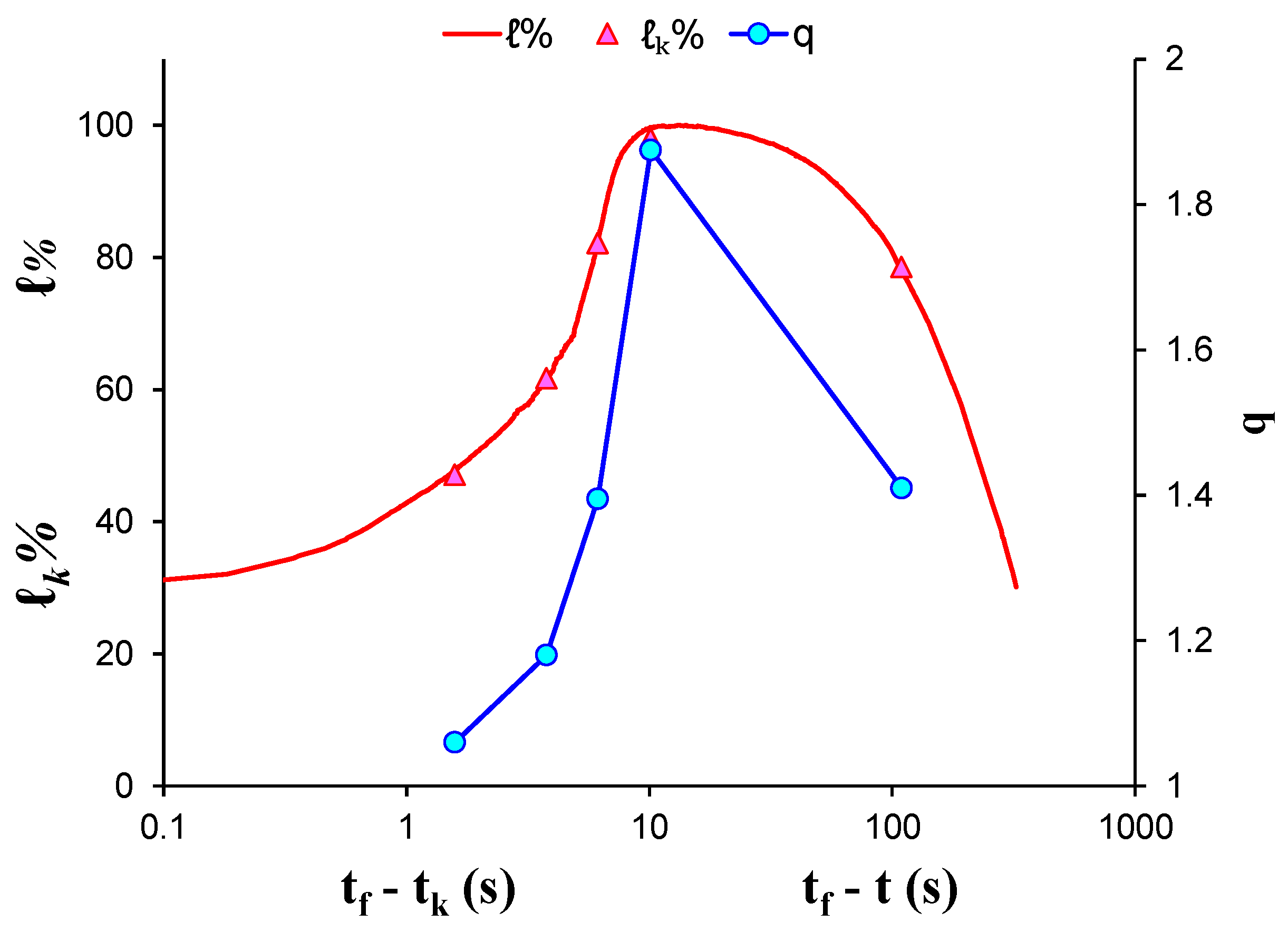 Entropy 23 00276 g011