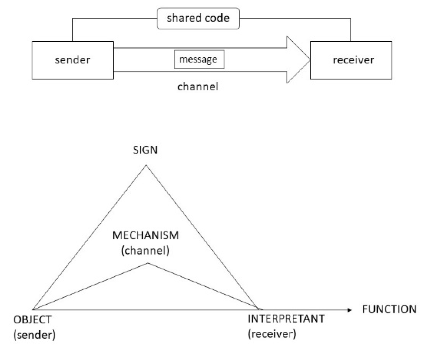 Entropy 23 00277 g001