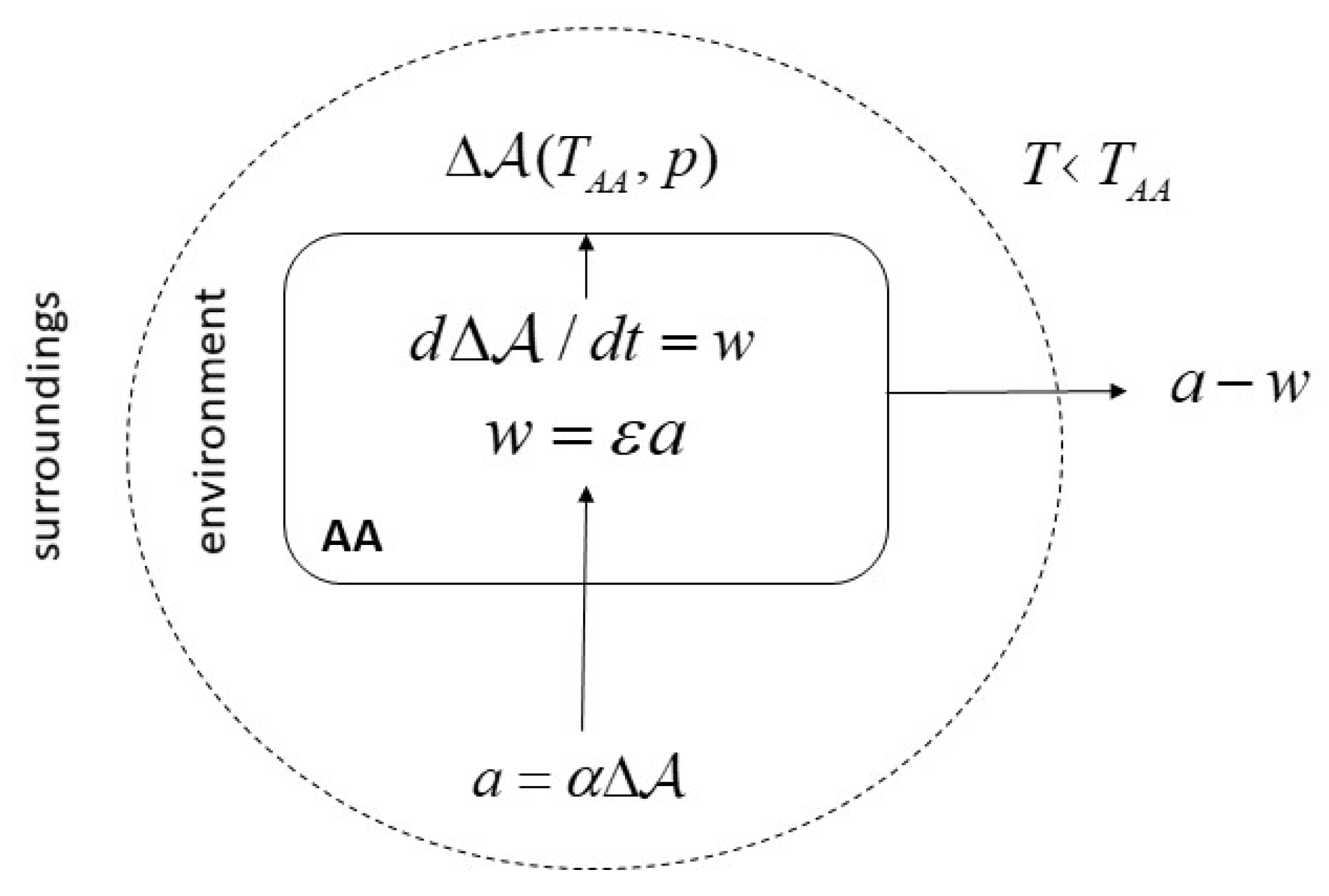 Entropy 23 00277 g002