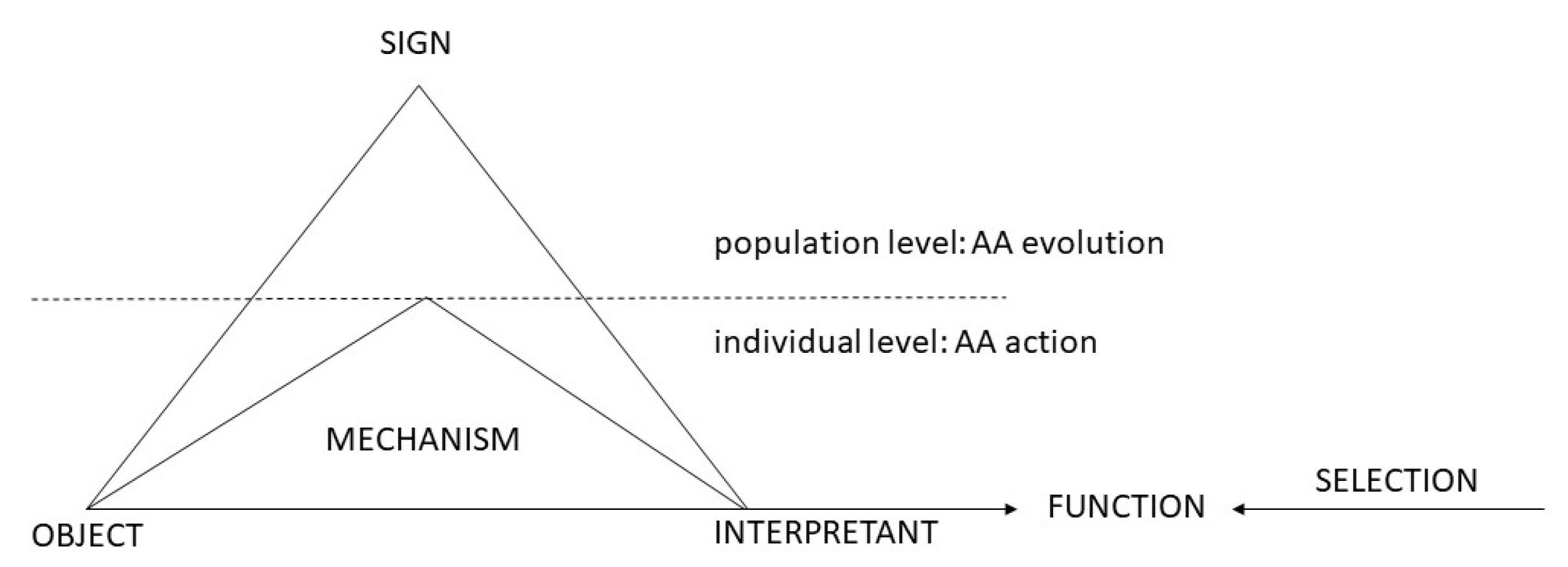Entropy 23 00277 g004