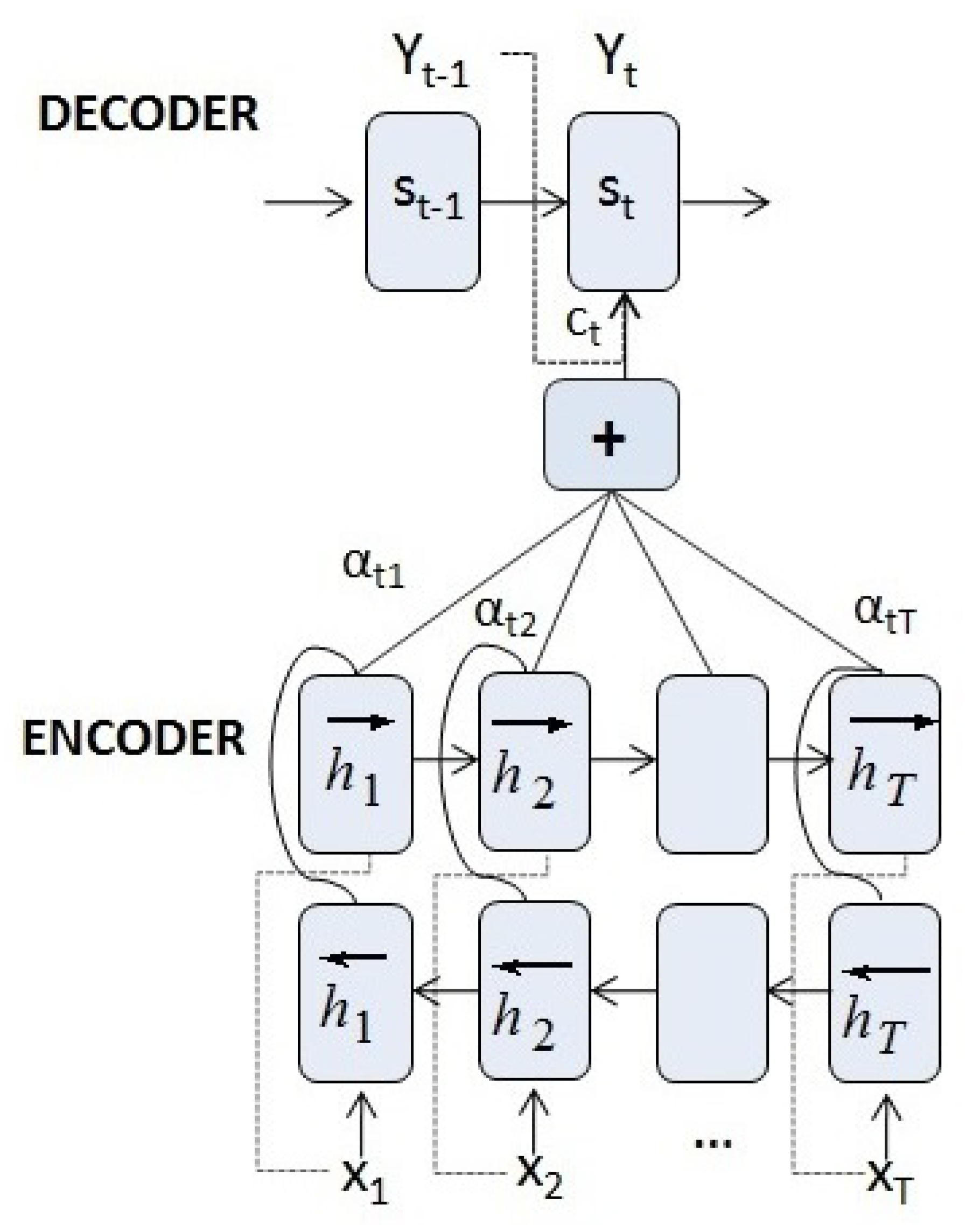 Entropy 23 00283 g005 Entropy 23 00283 g005