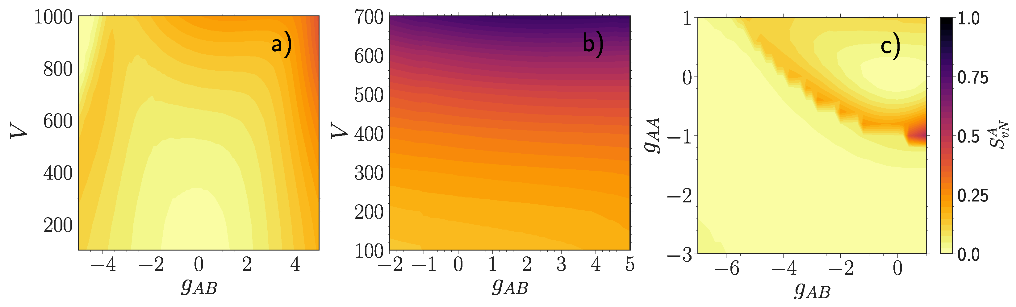 Entropy 23 00290 g005 Entropy 23 00290 g005