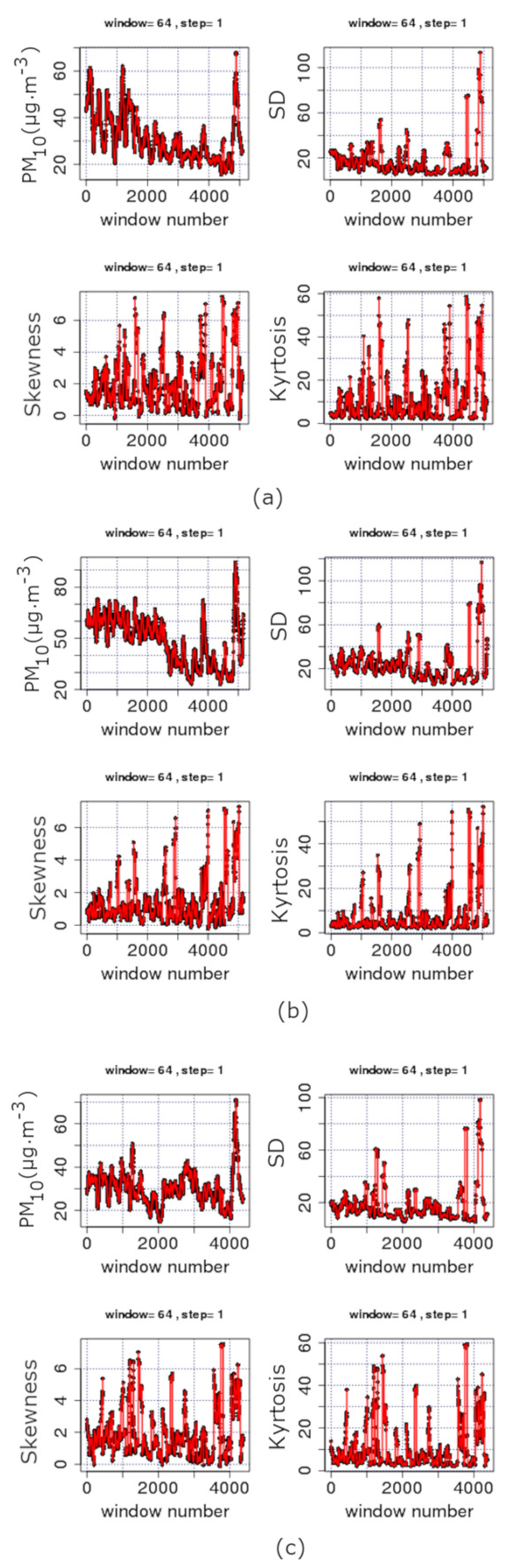 Entropy 23 00307 g005