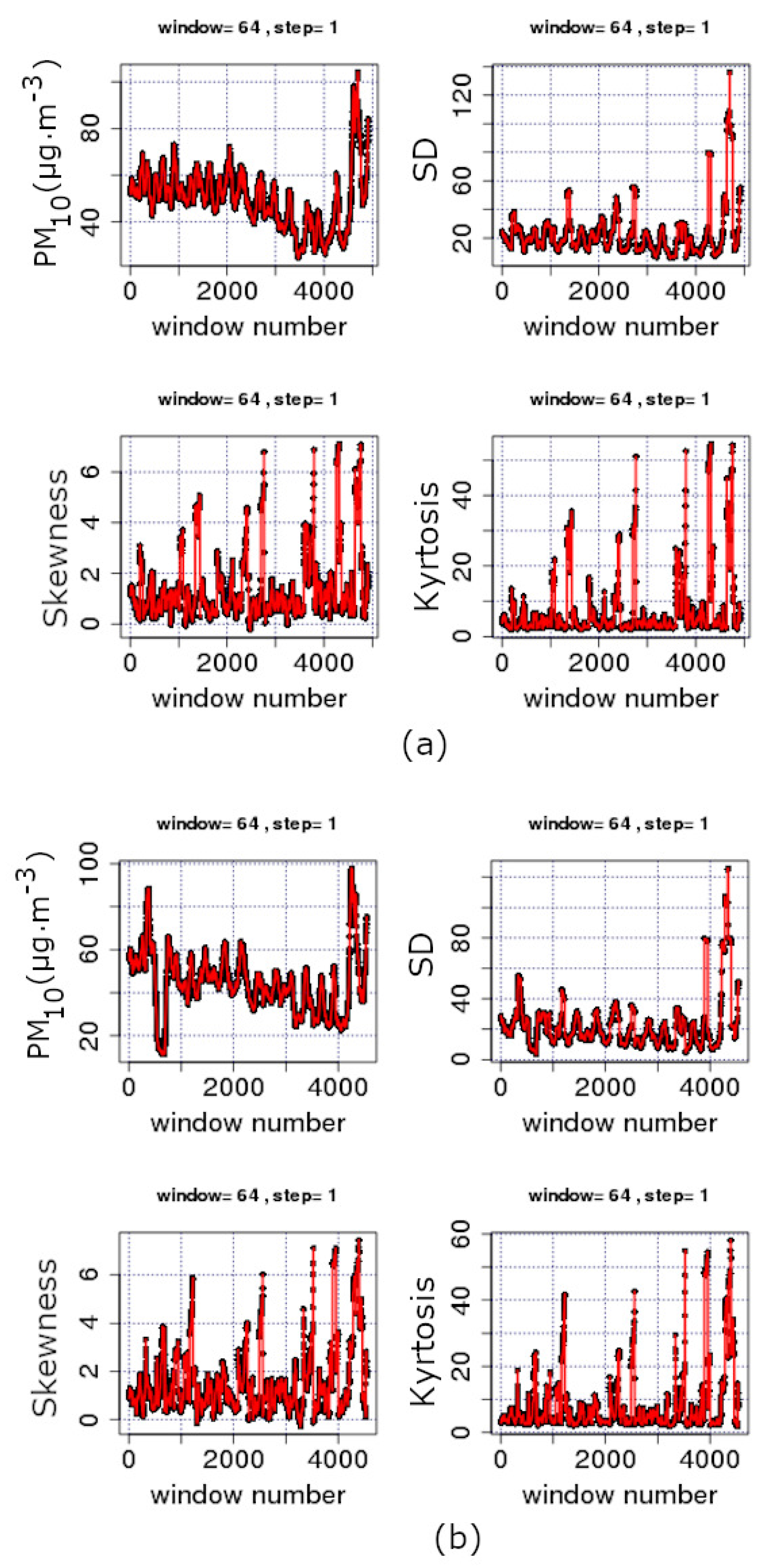 Entropy 23 00307 g006