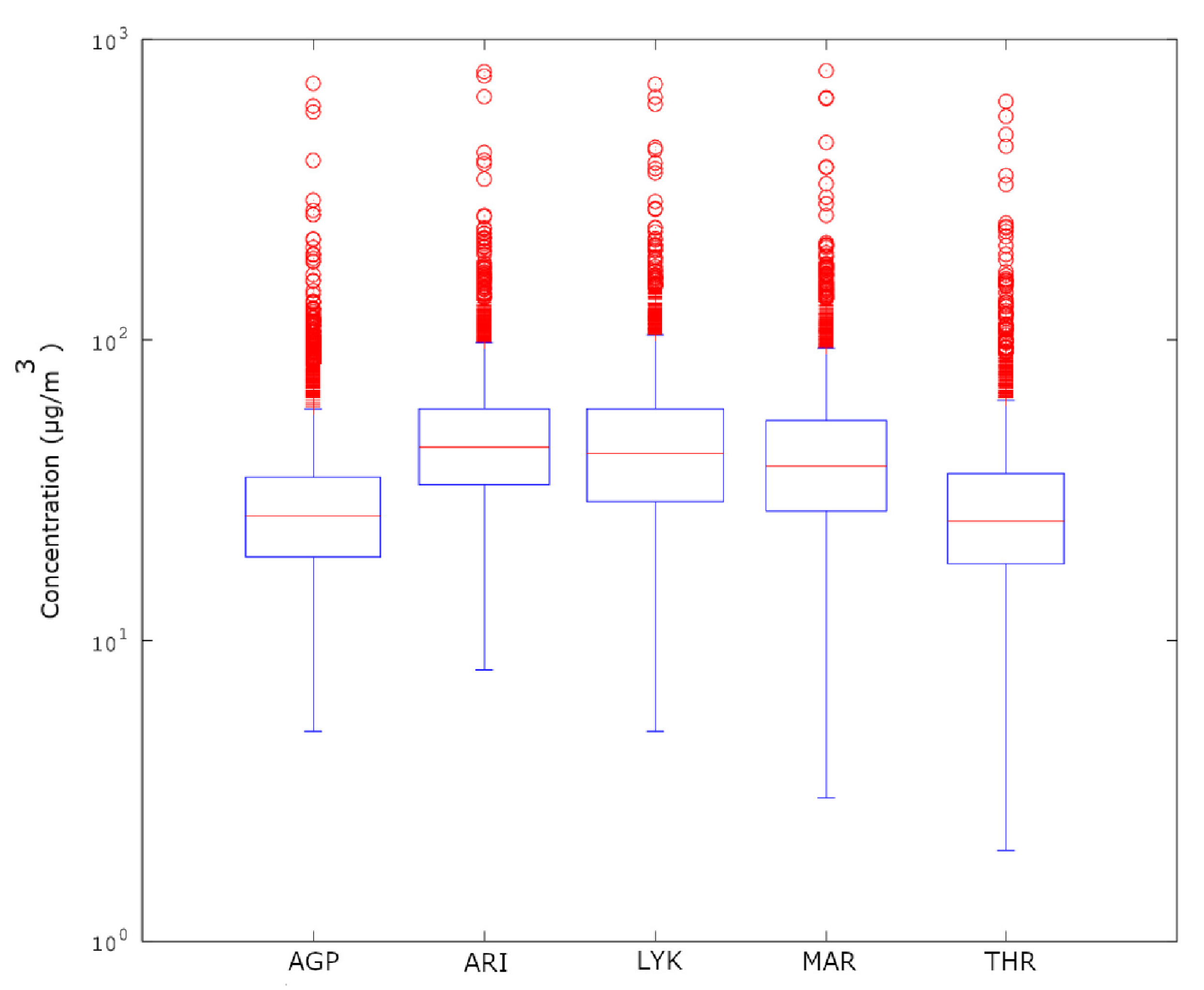 Entropy 23 00307 g007