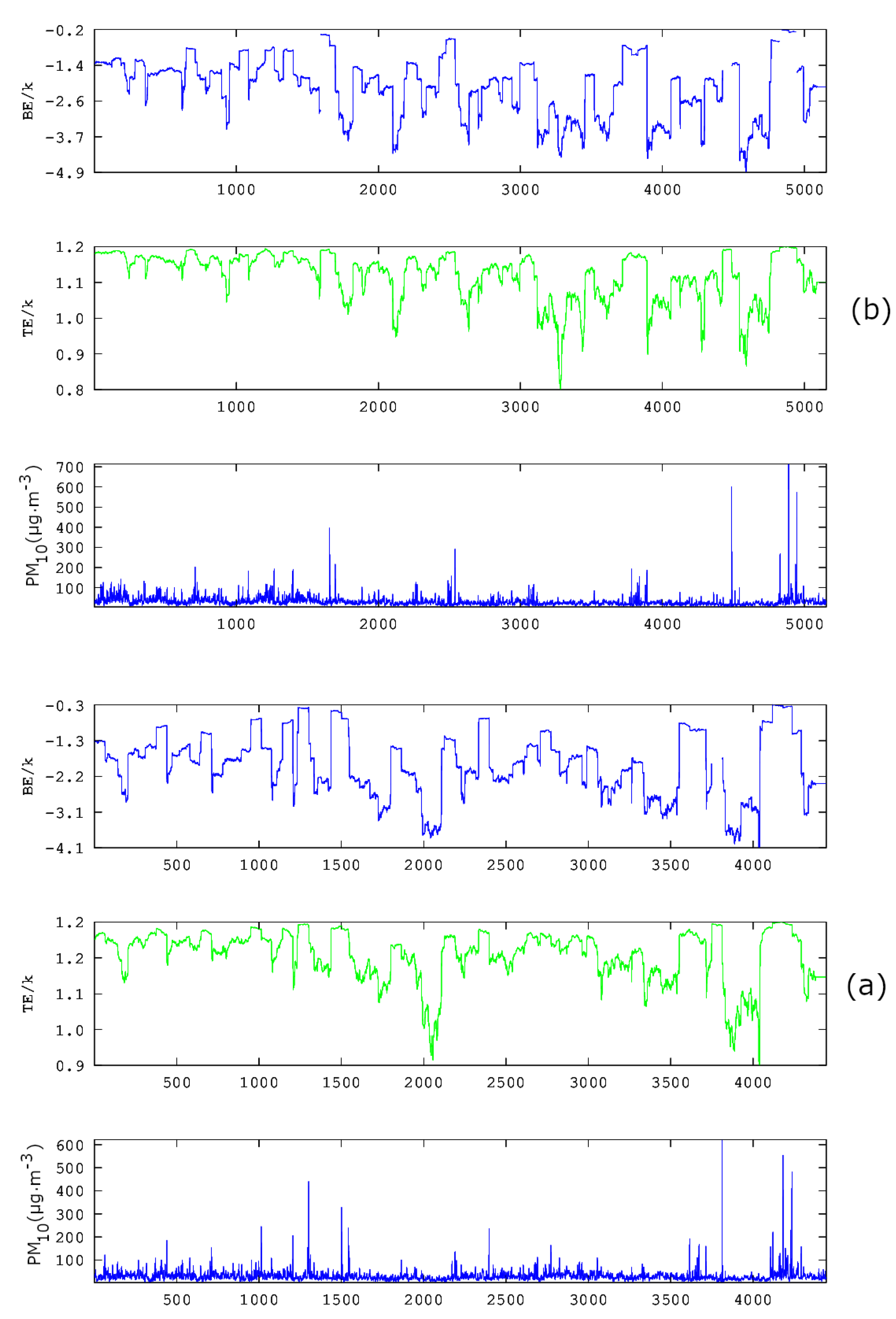 Entropy 23 00307 g008