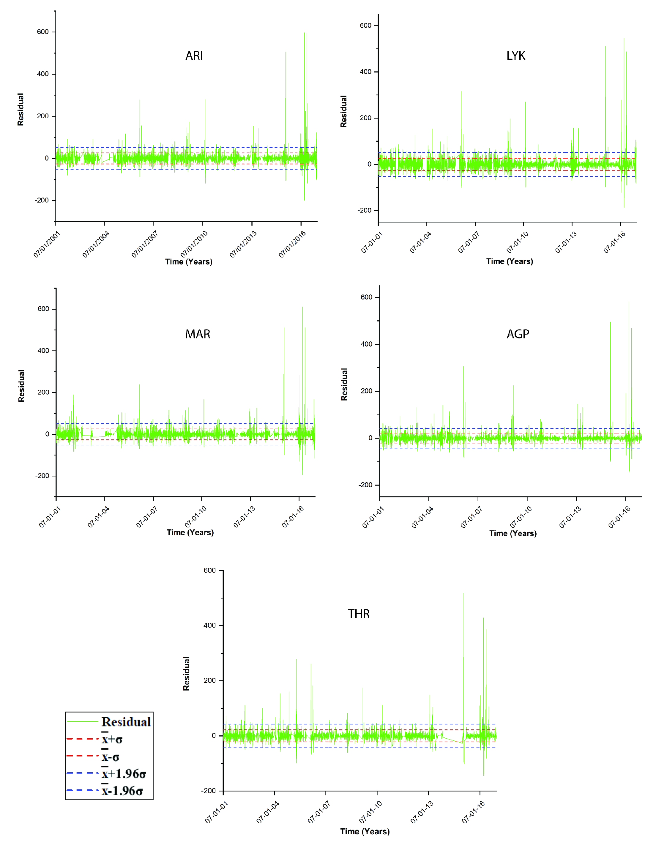 Entropy 23 00307 g011