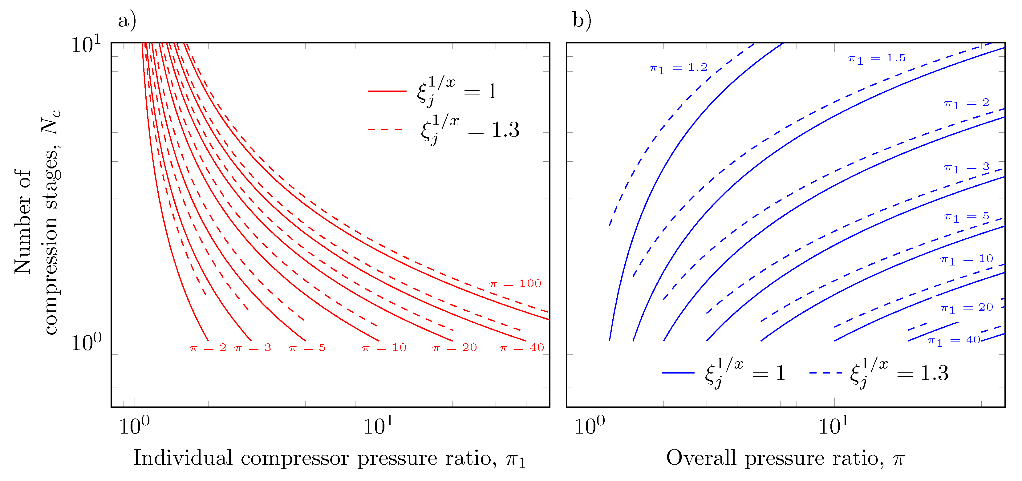 Entropy 23 00351 g003