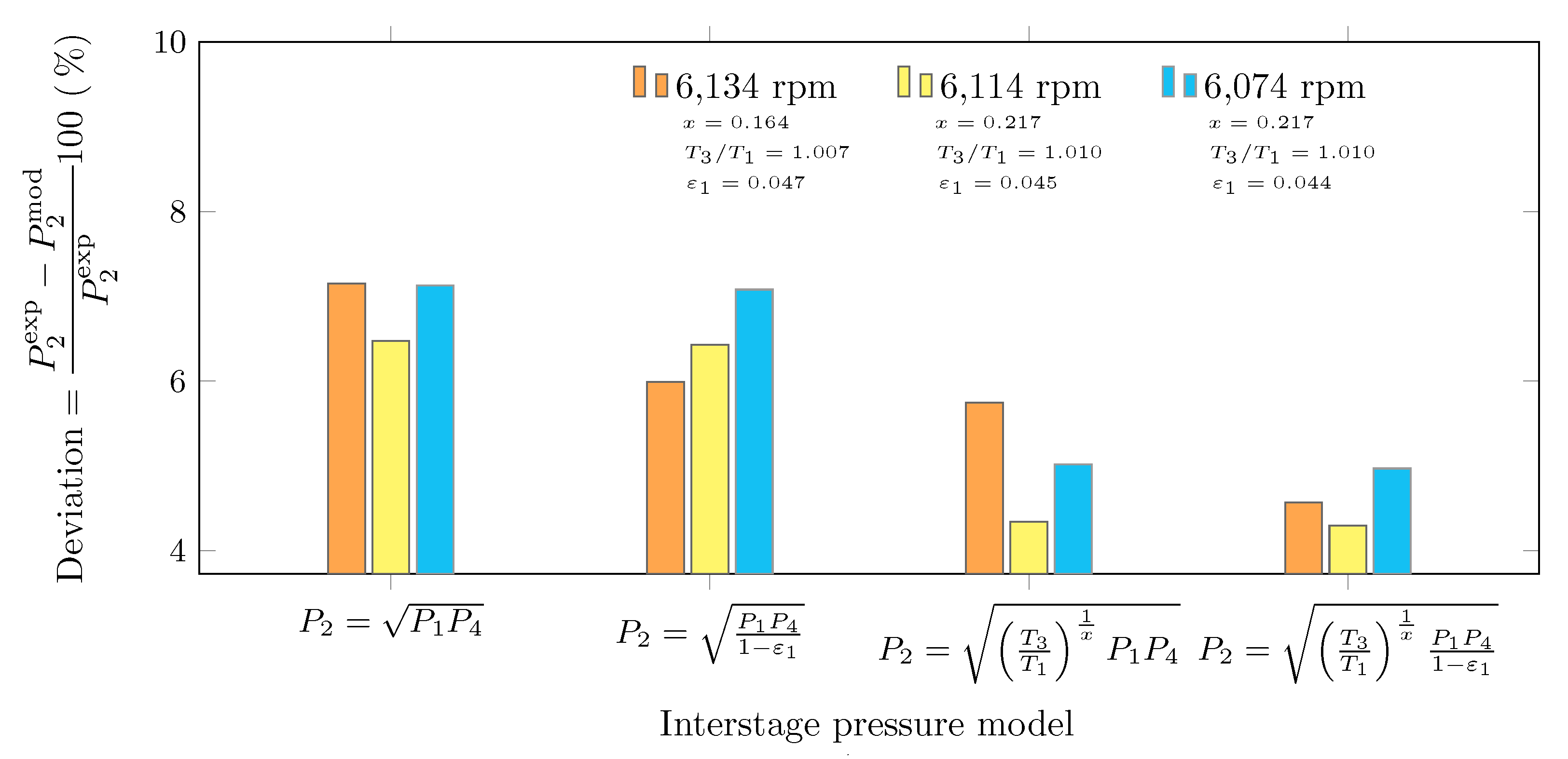 Entropy 23 00351 g005