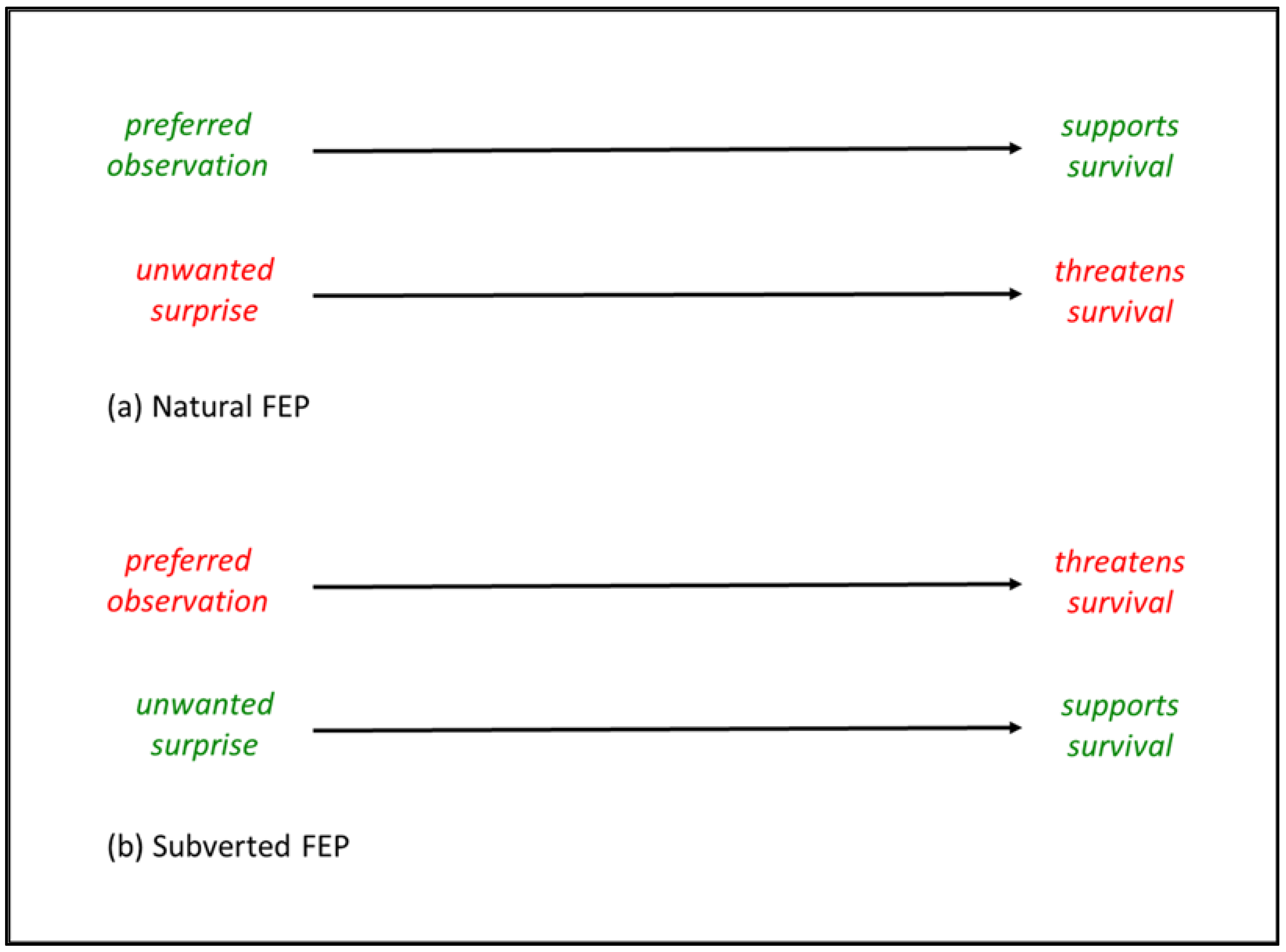 Entropy 23 00396 g001 Entropy 23 00396 g001