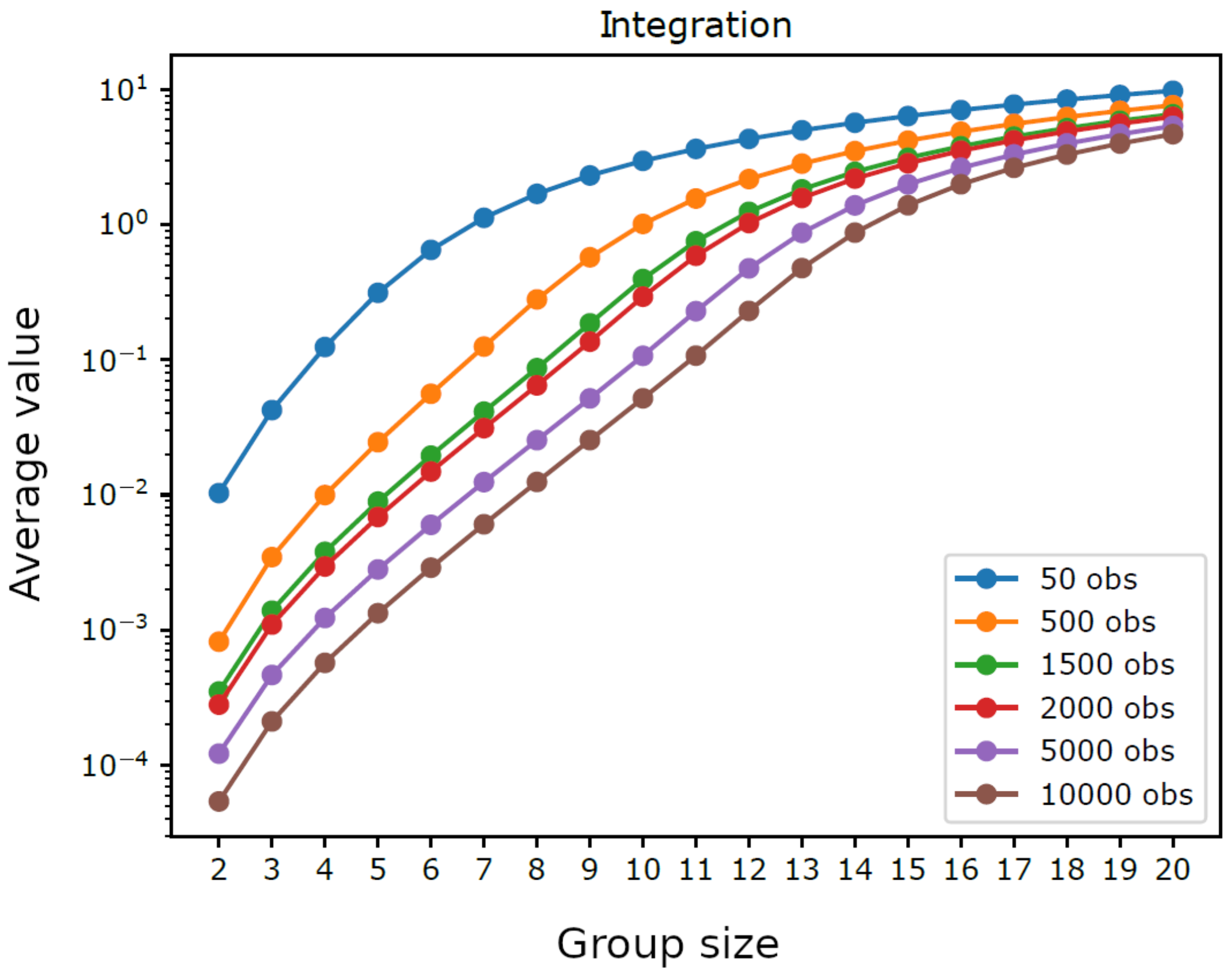 Entropy 23 00398 g001 Entropy 23 00398 g001