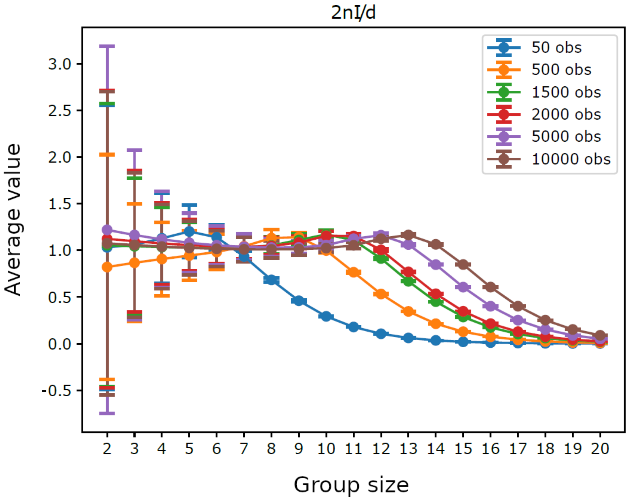 Entropy 23 00398 g003 Entropy 23 00398 g003
