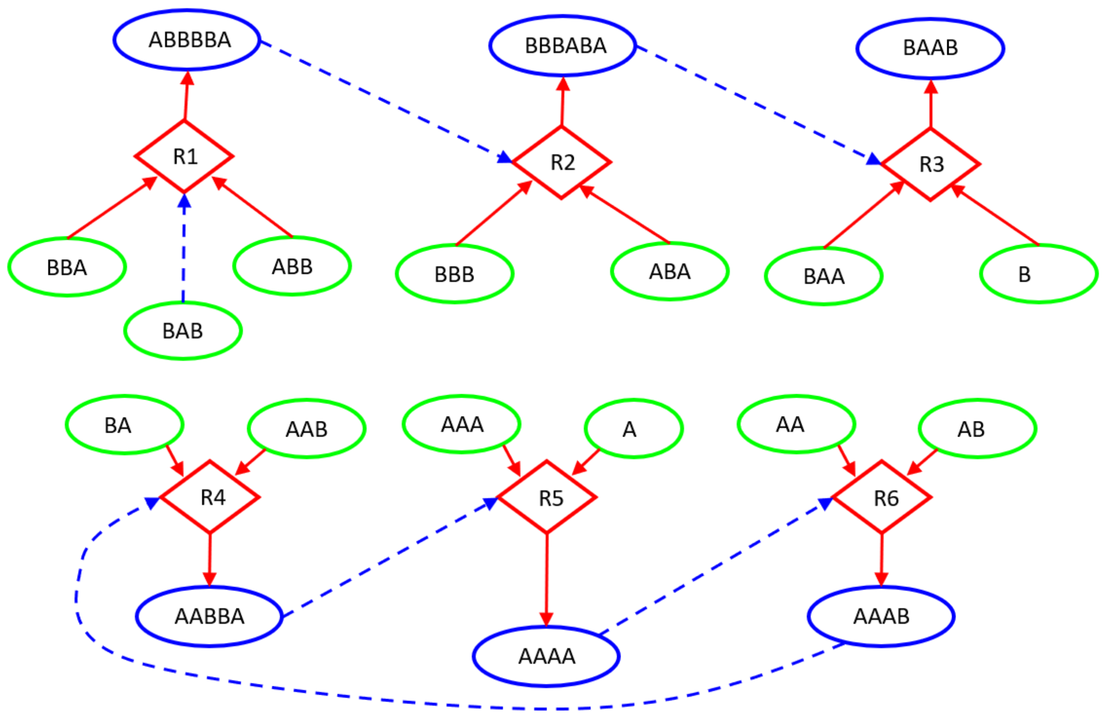 Entropy 23 00398 g006 Entropy 23 00398 g006