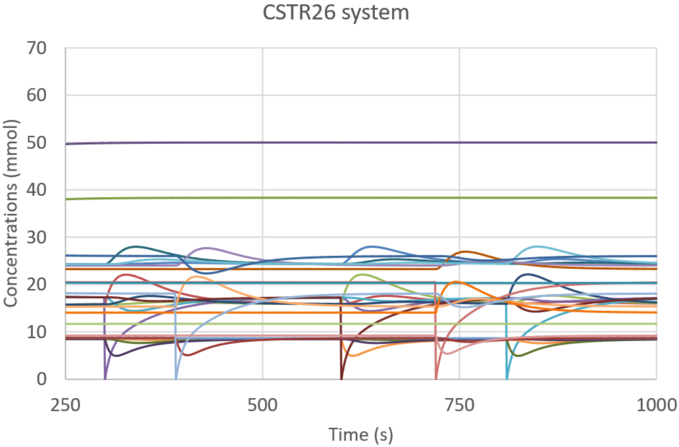 Entropy 23 00398 g007 Entropy 23 00398 g007