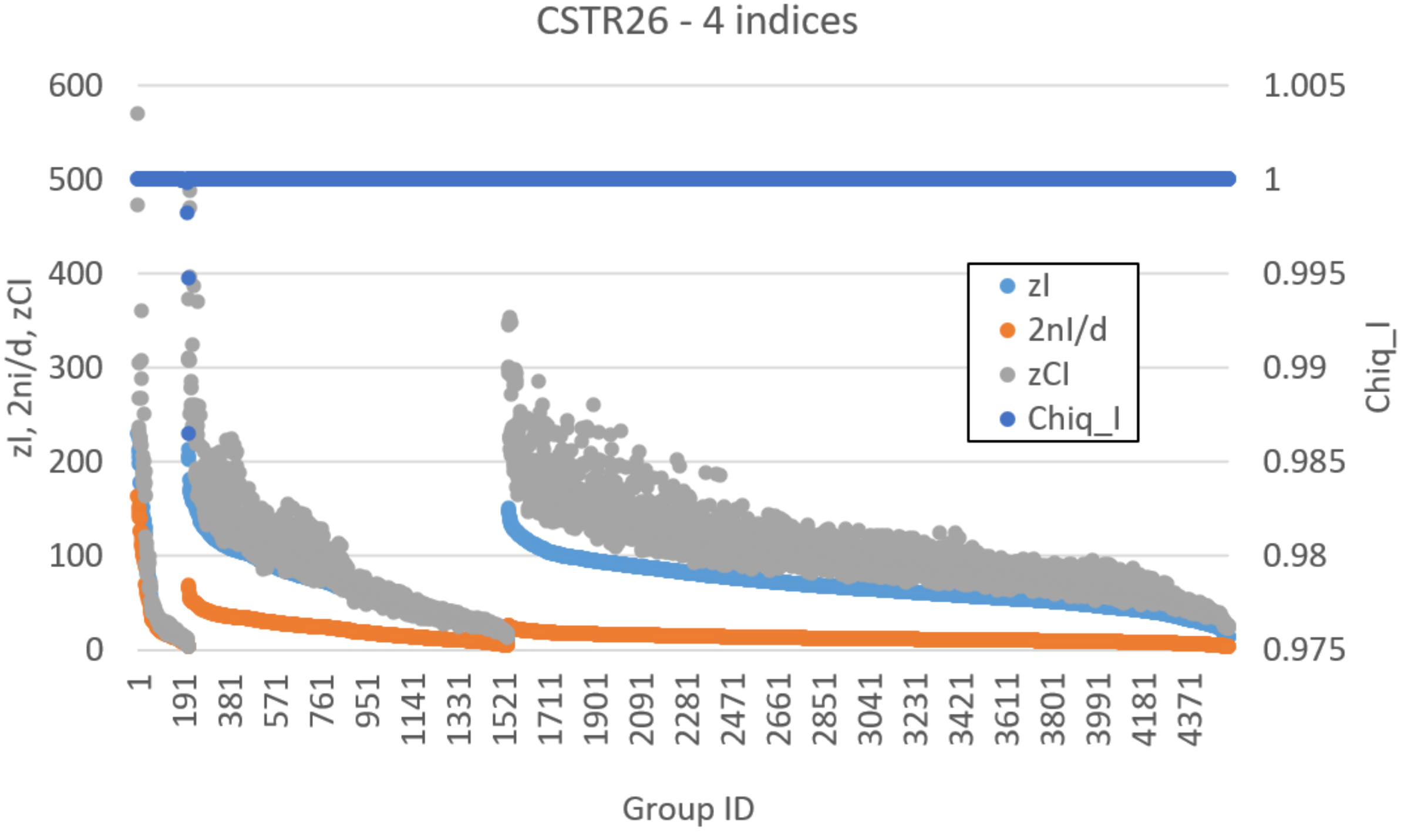 Entropy 23 00398 g008 Entropy 23 00398 g008