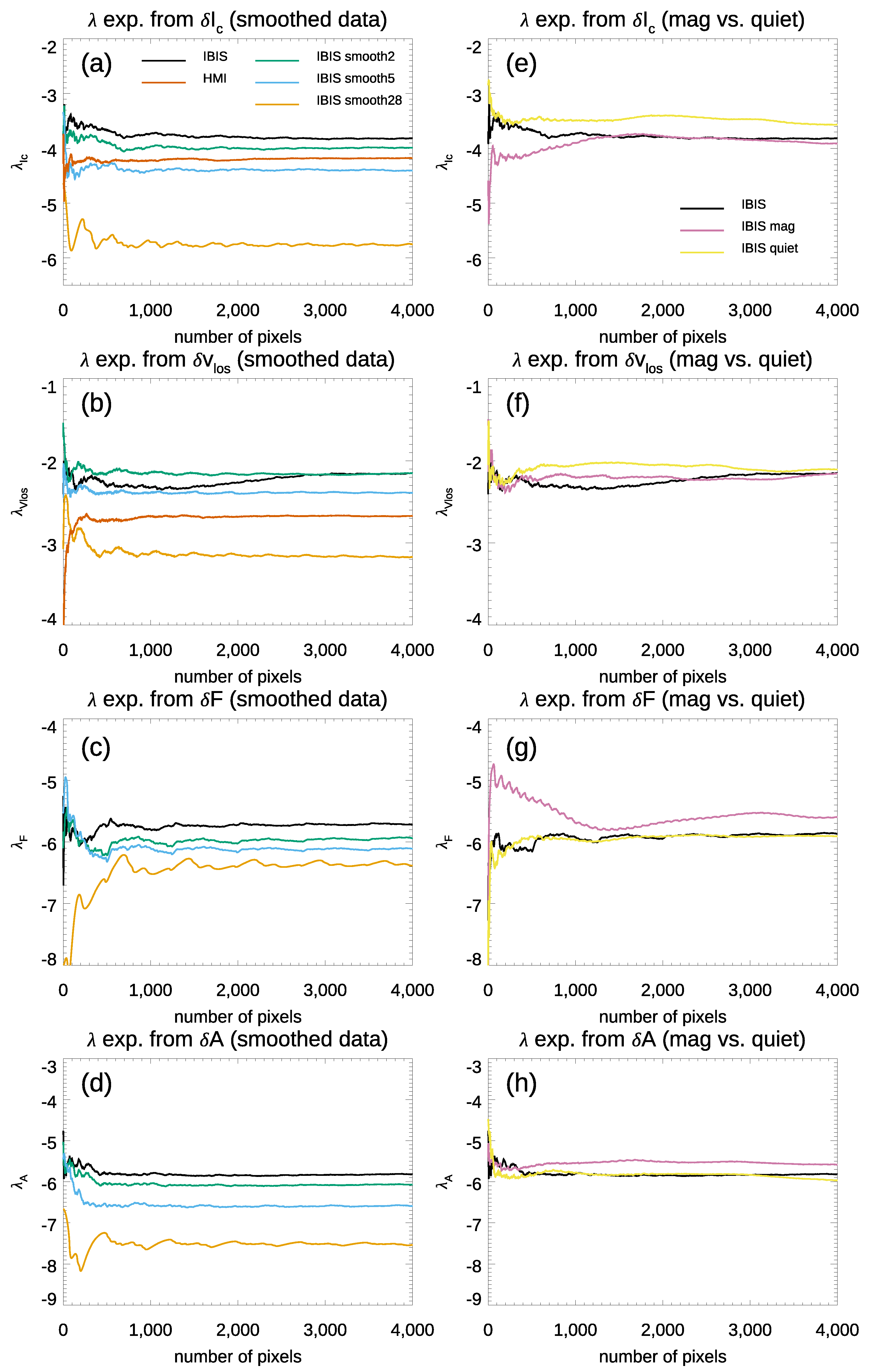 Entropy 23 00413 g008 Entropy 23 00413 g008