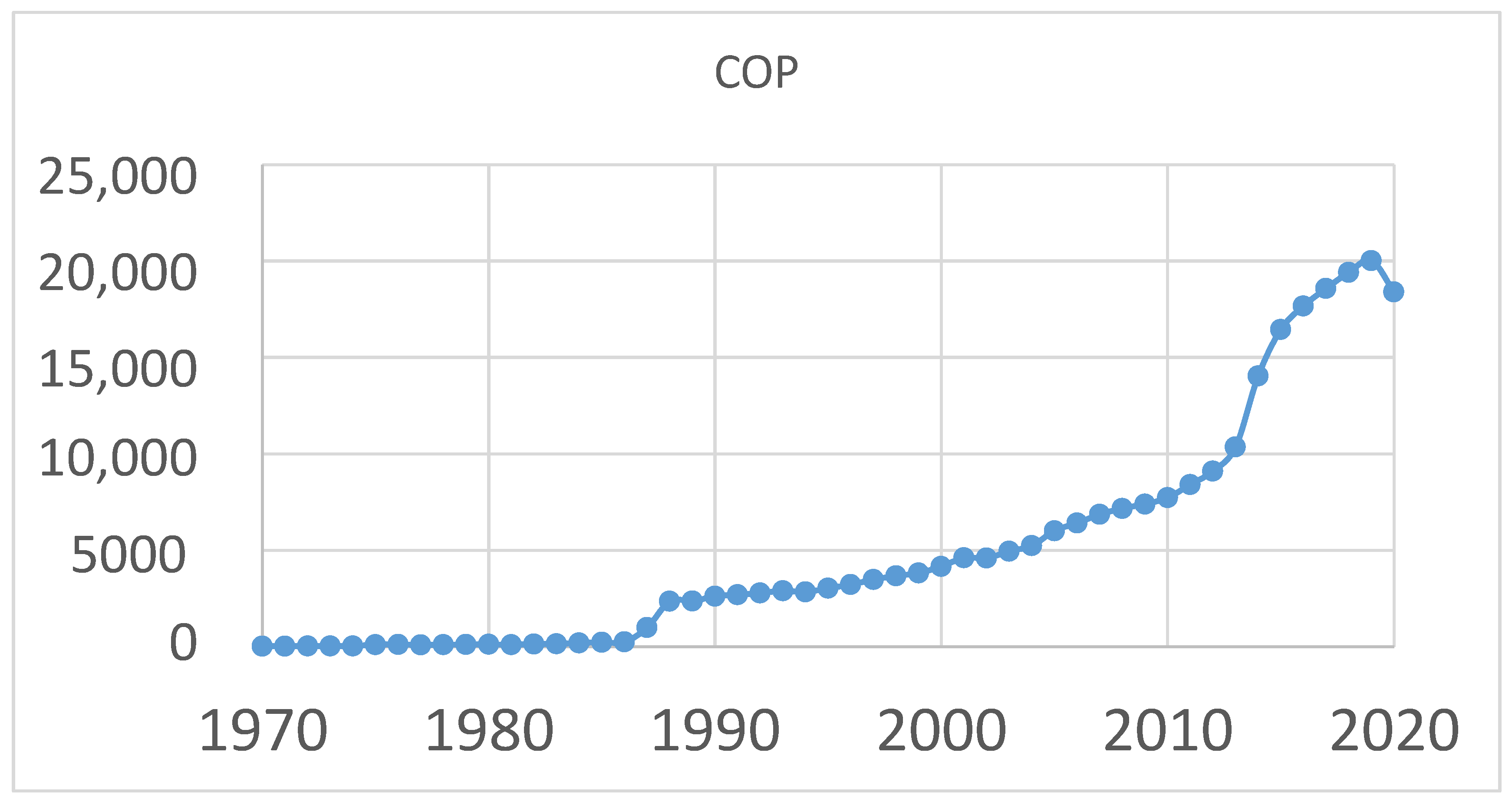 Entropy 23 00472 g001 Entropy 23 00472 g001