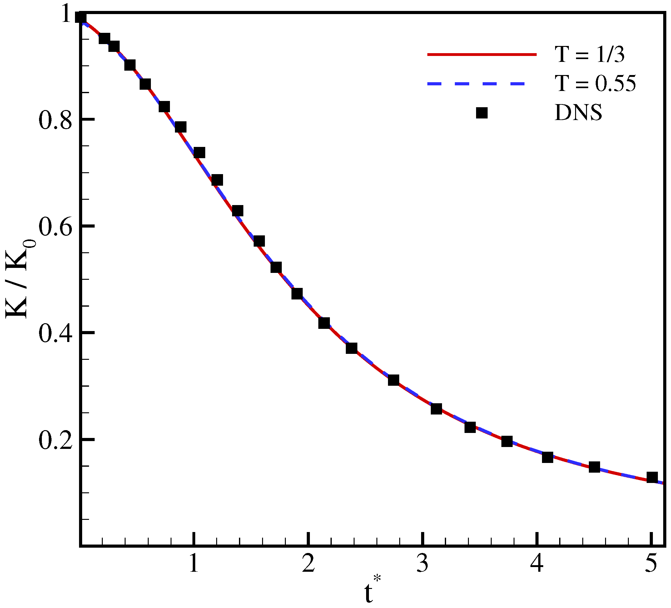 Entropy 23 00475 g005