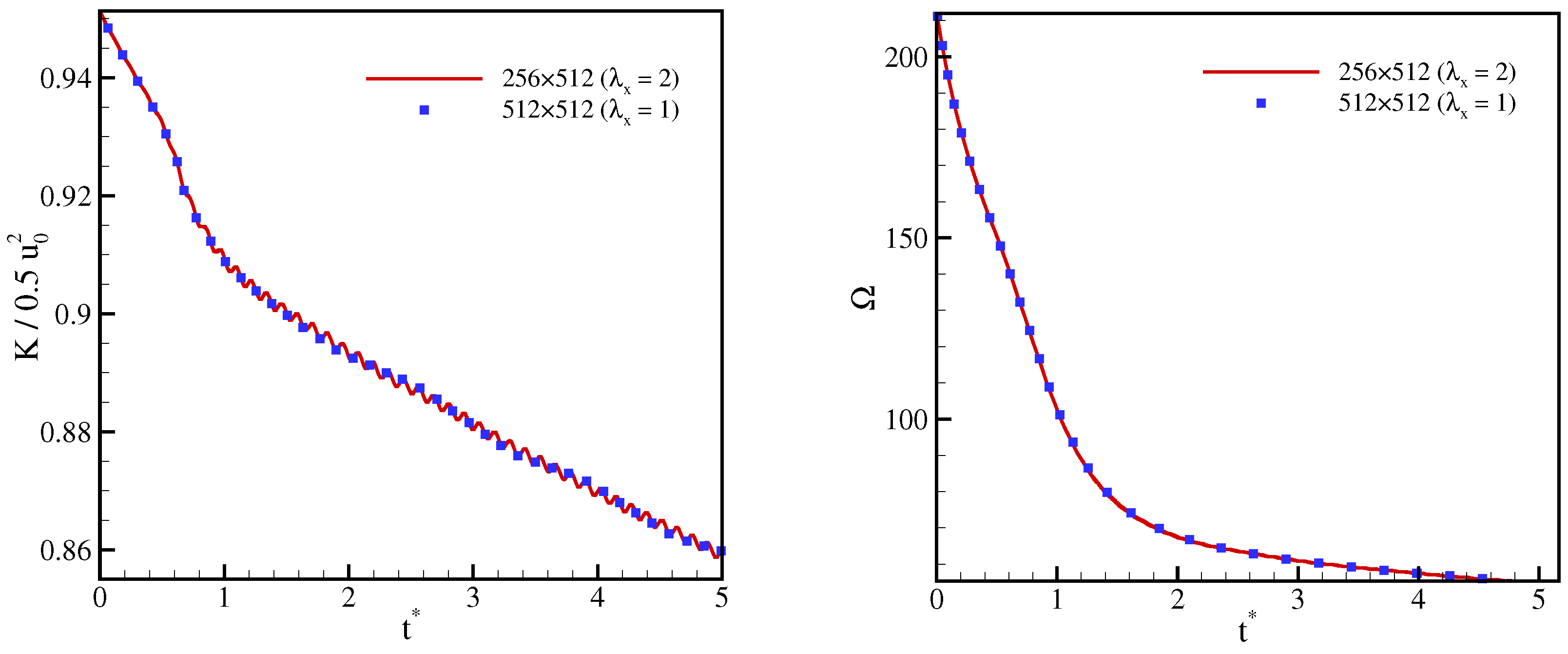 Entropy 23 00475 g008