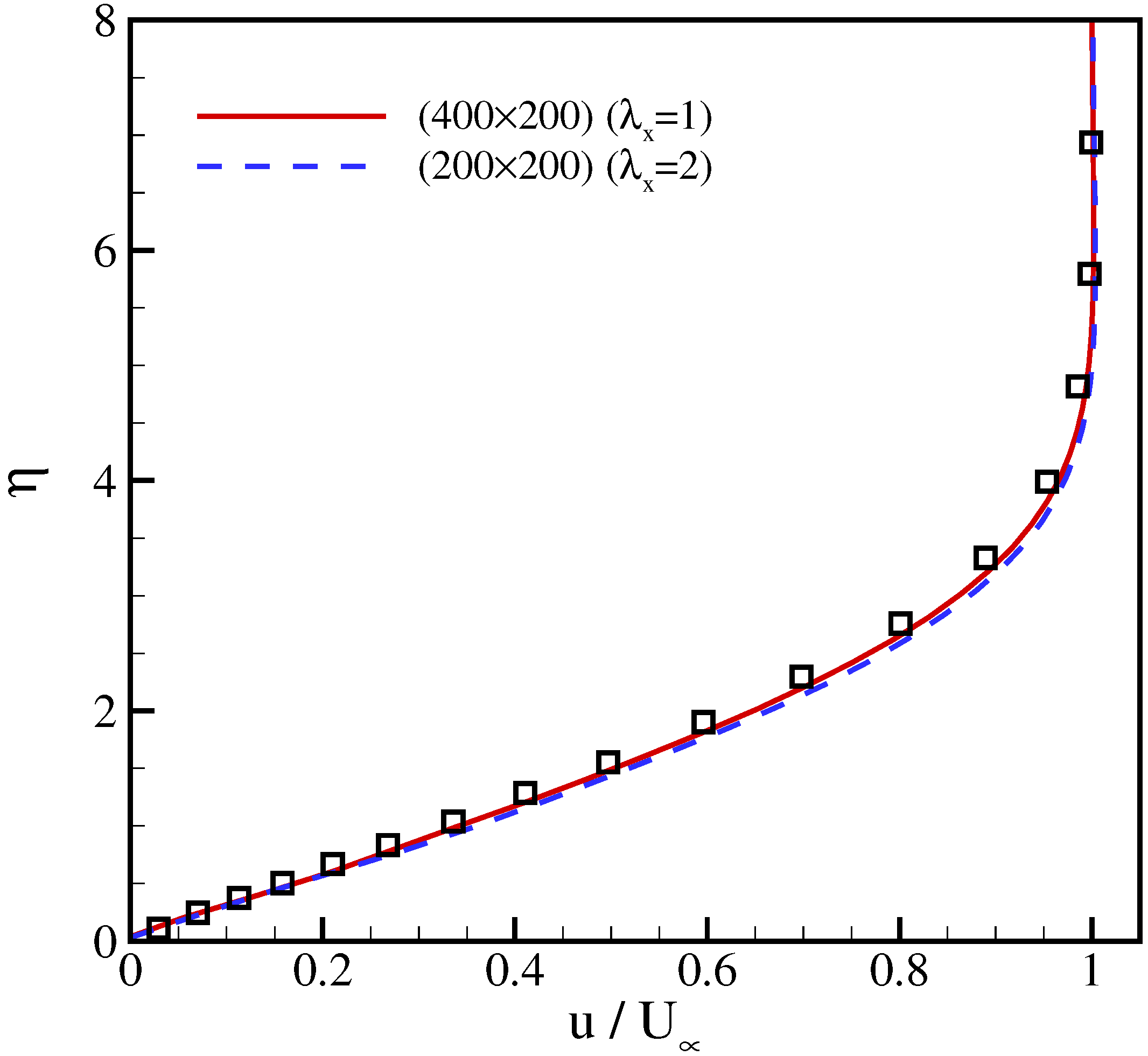 Entropy 23 00475 g009