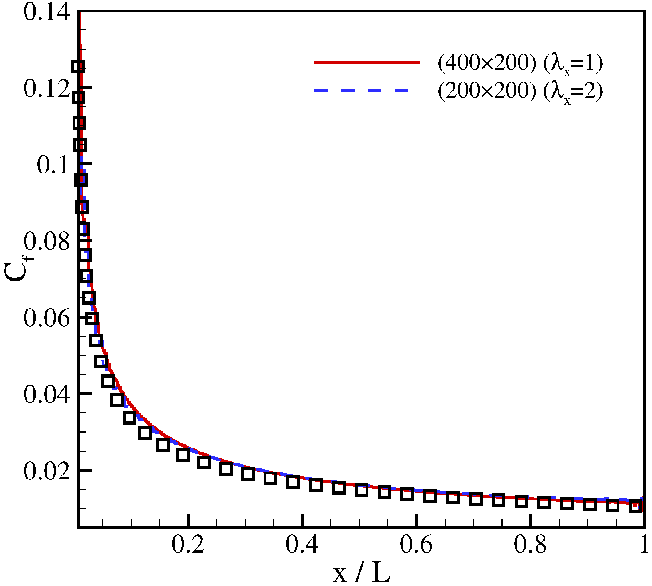 Entropy 23 00475 g010