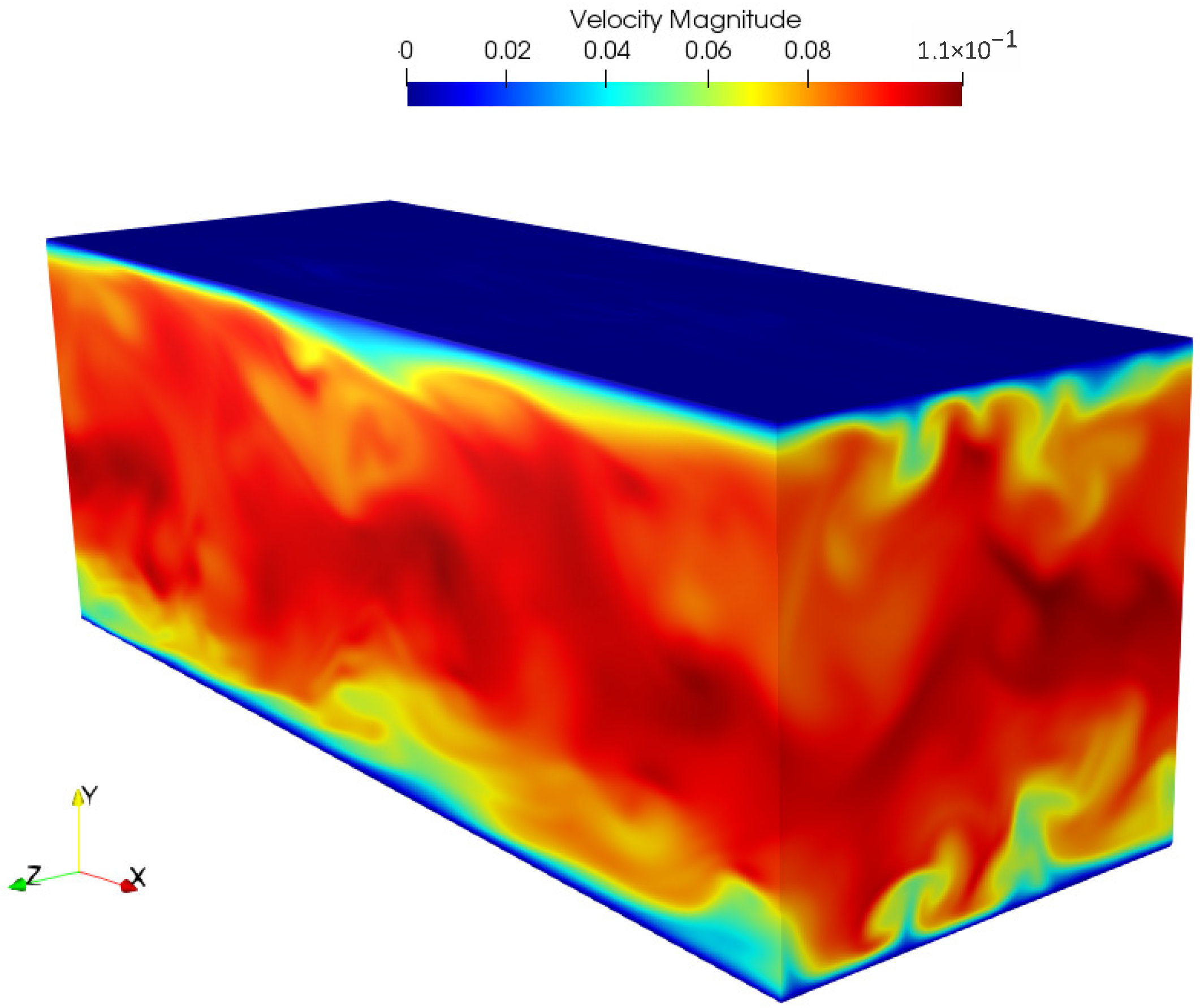 Entropy 23 00475 g011