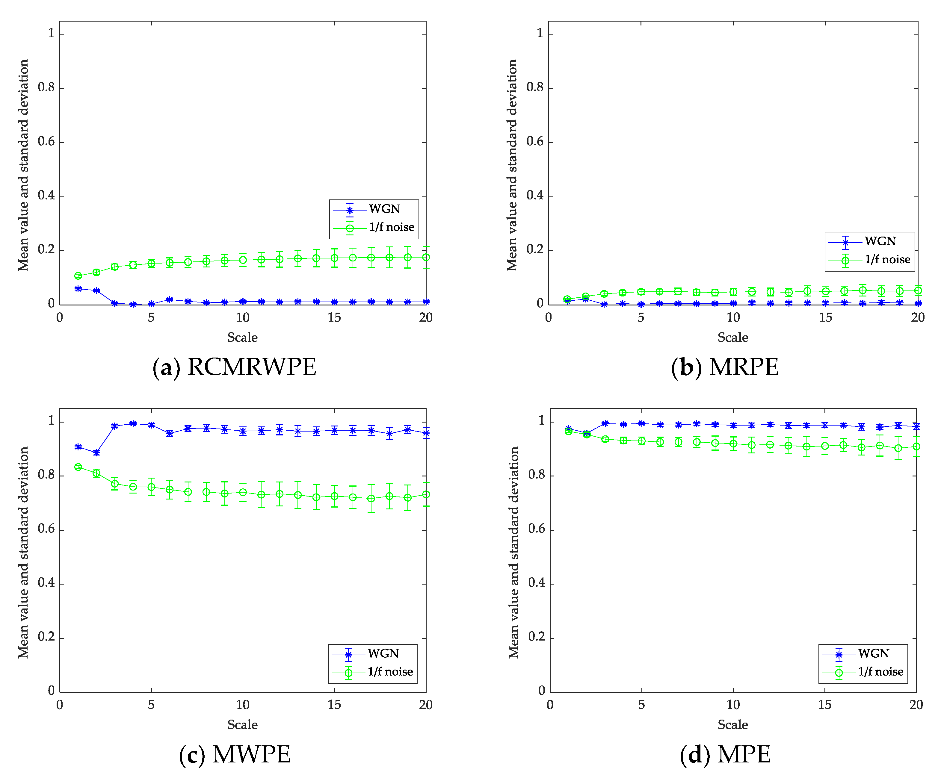 Entropy 23 00476 g007 Entropy 23 00476 g007