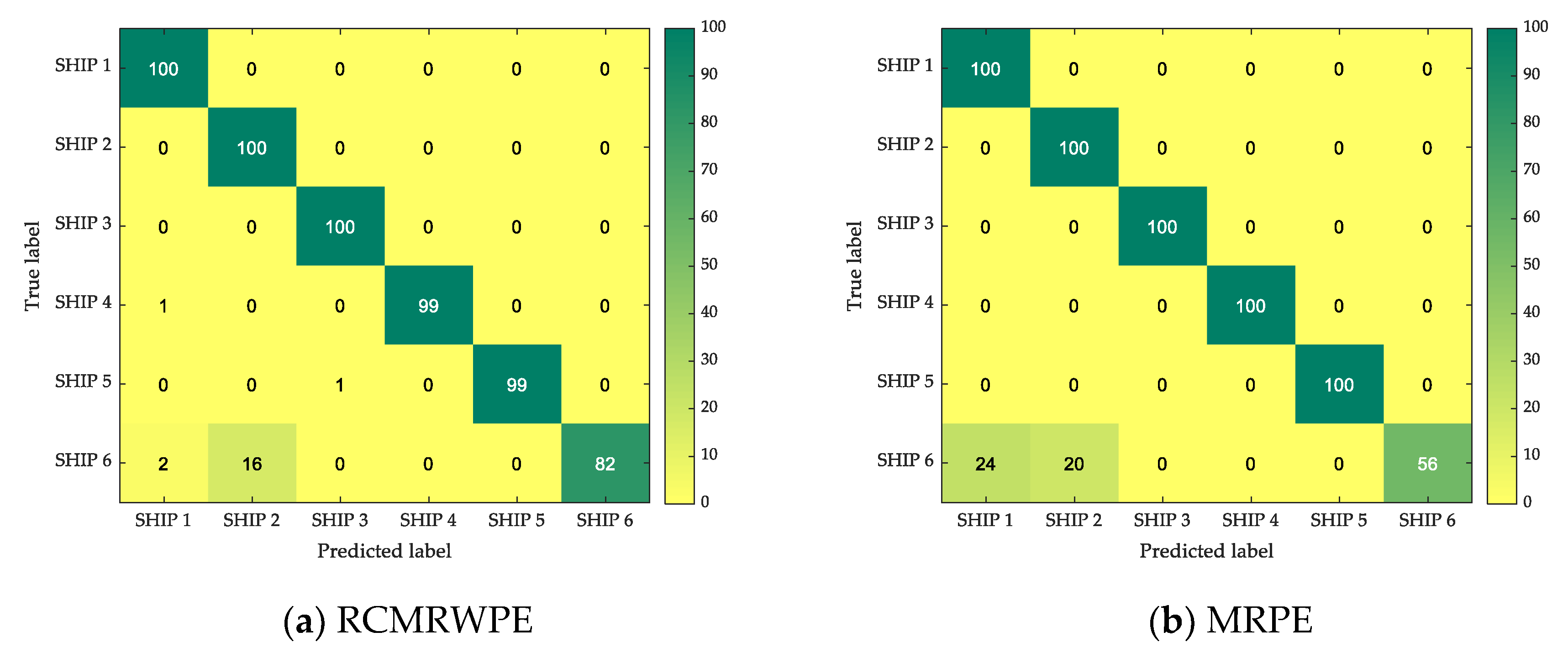 Entropy 23 00476 g011a Entropy 23 00476 g011a