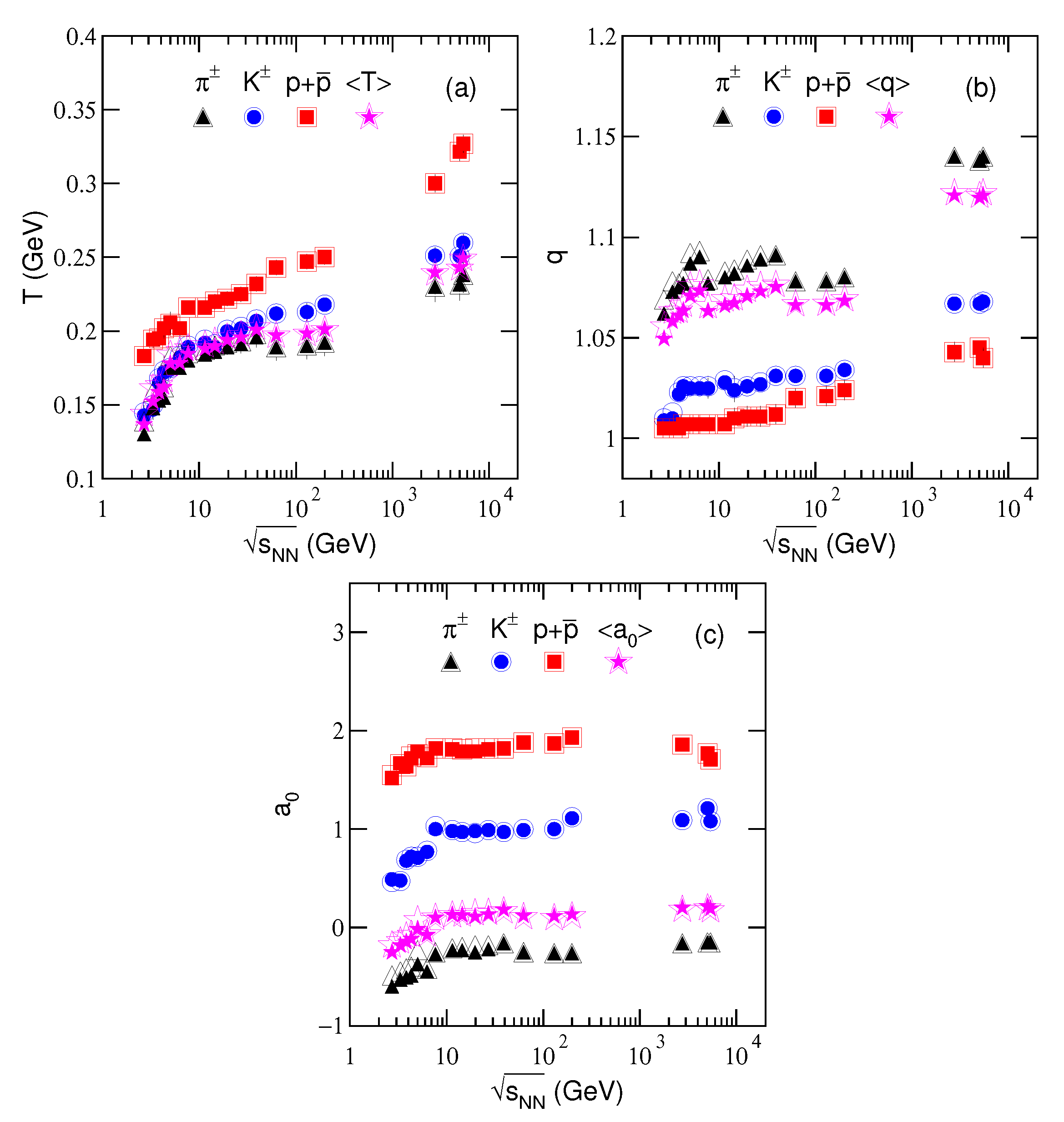 Entropy 23 00478 g004 Entropy 23 00478 g004