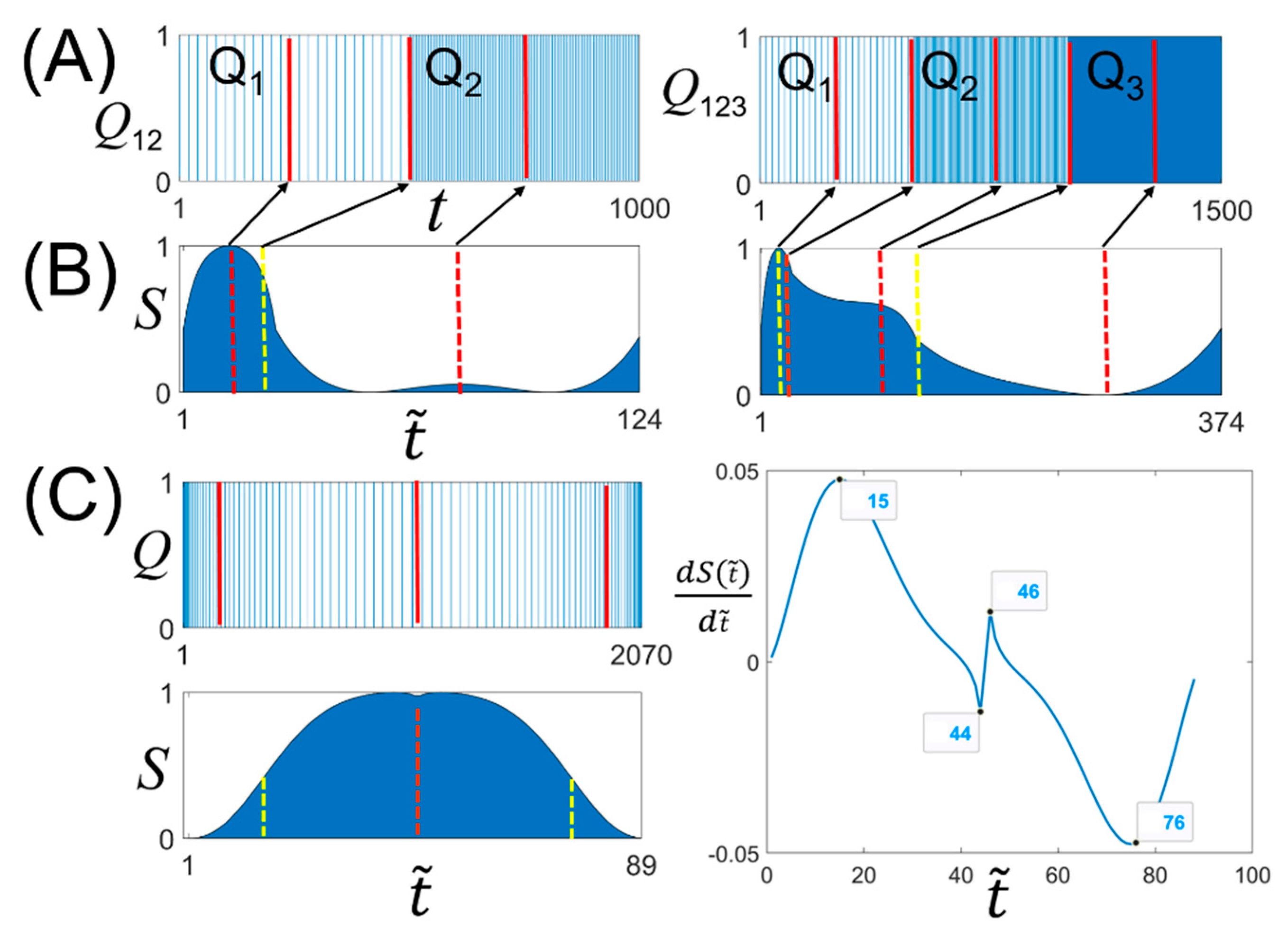 Entropy 23 00480 g004 Entropy 23 00480 g004