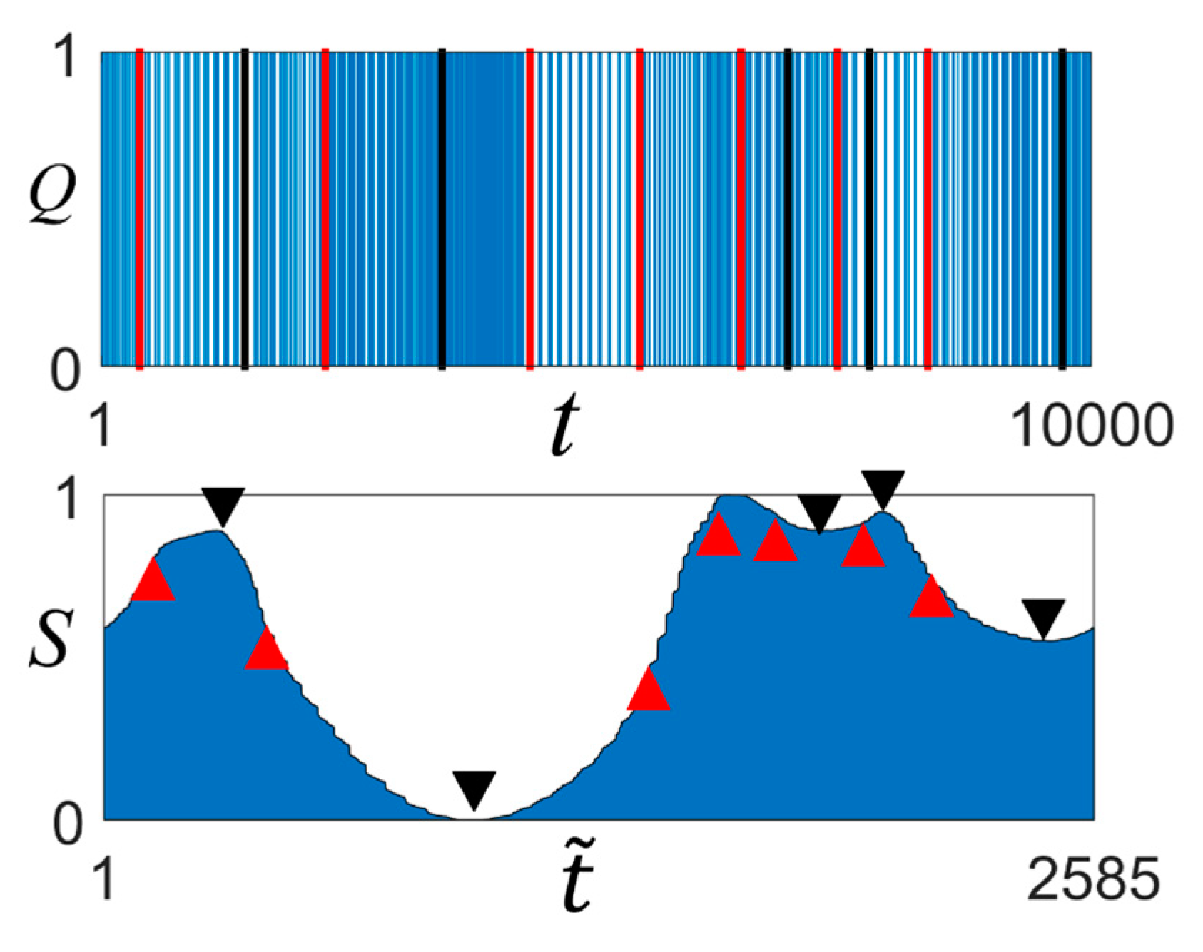Entropy 23 00480 g005 Entropy 23 00480 g005