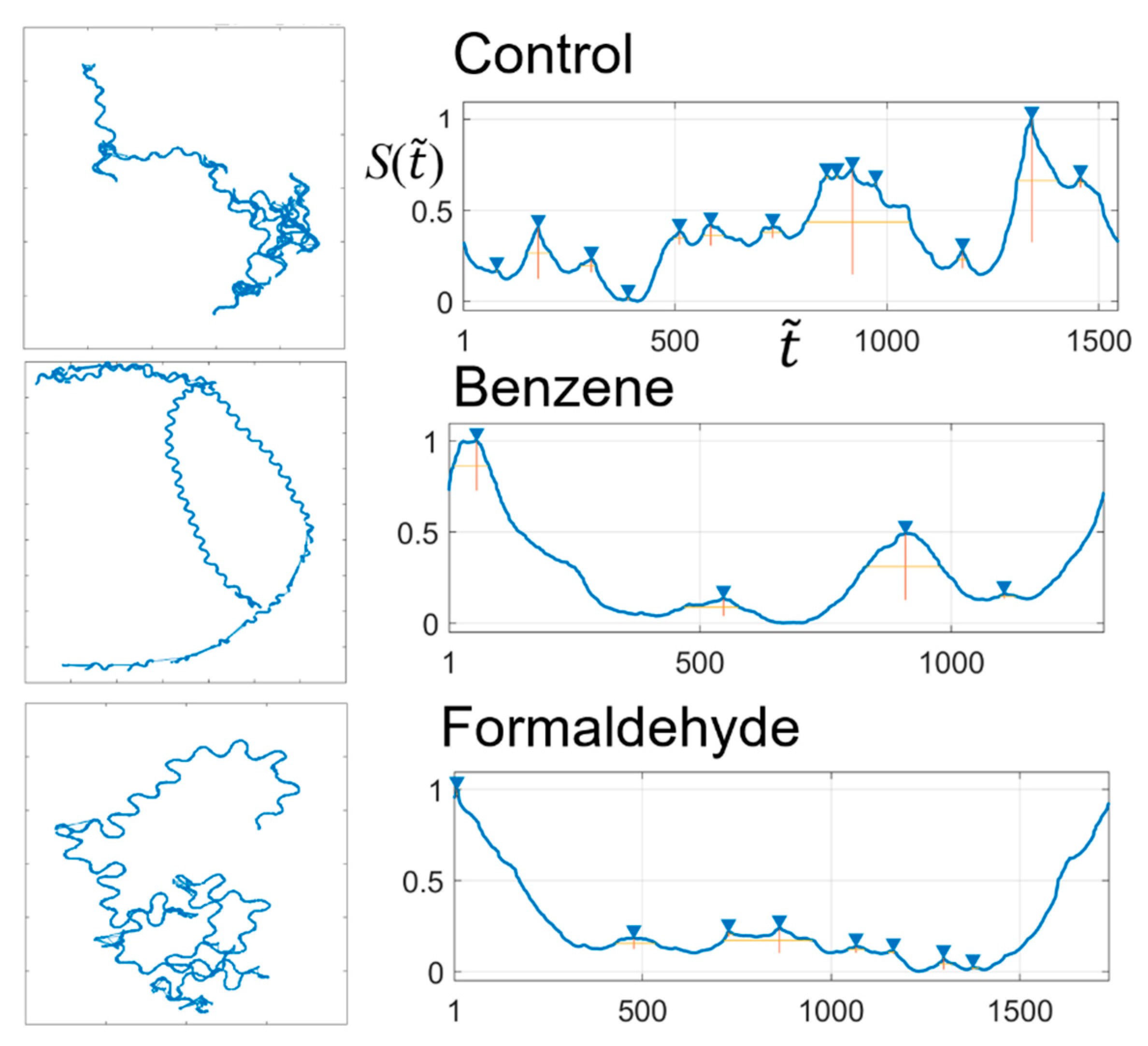 Entropy 23 00480 g006 Entropy 23 00480 g006