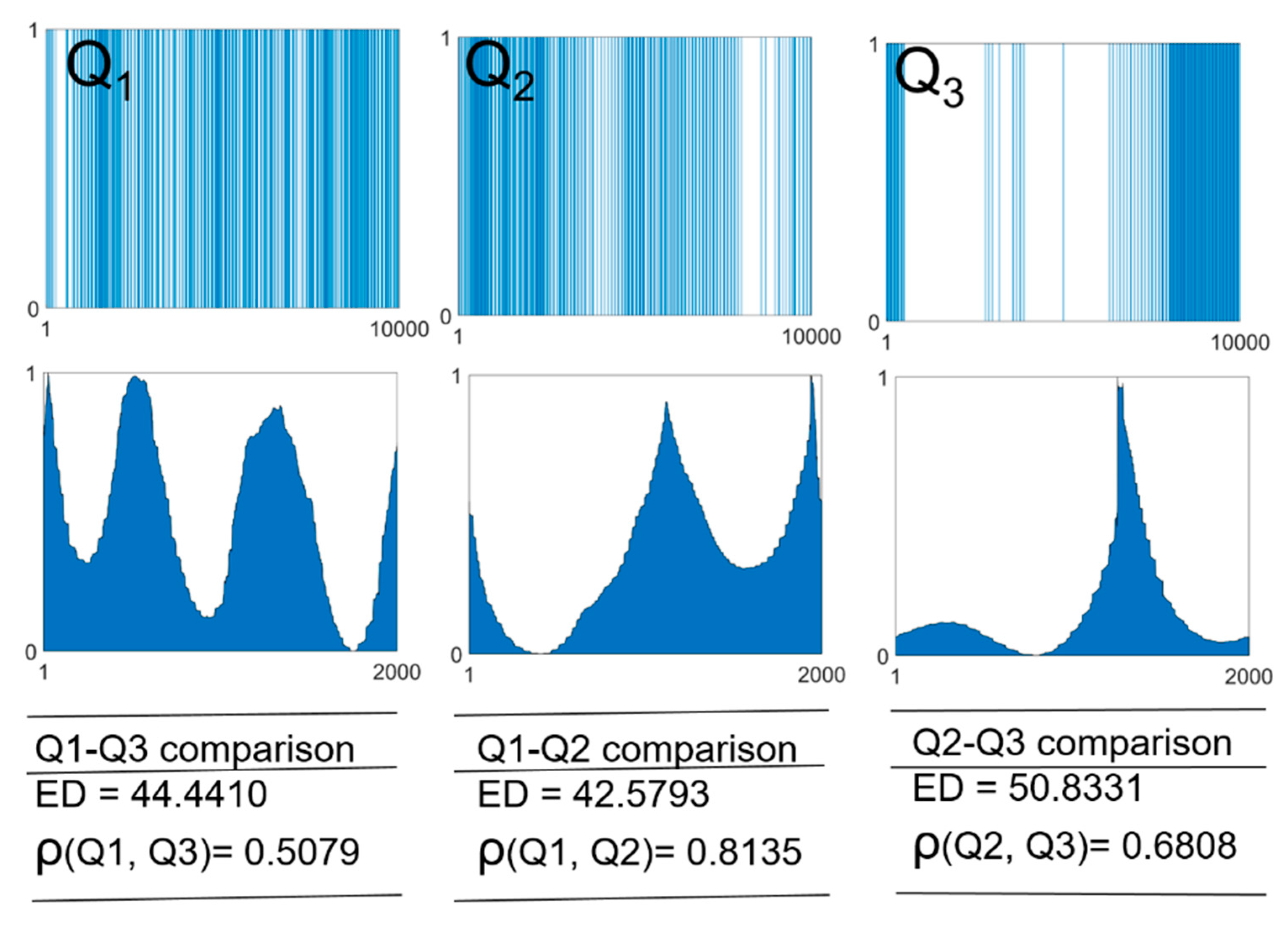 Entropy 23 00480 g007 Entropy 23 00480 g007