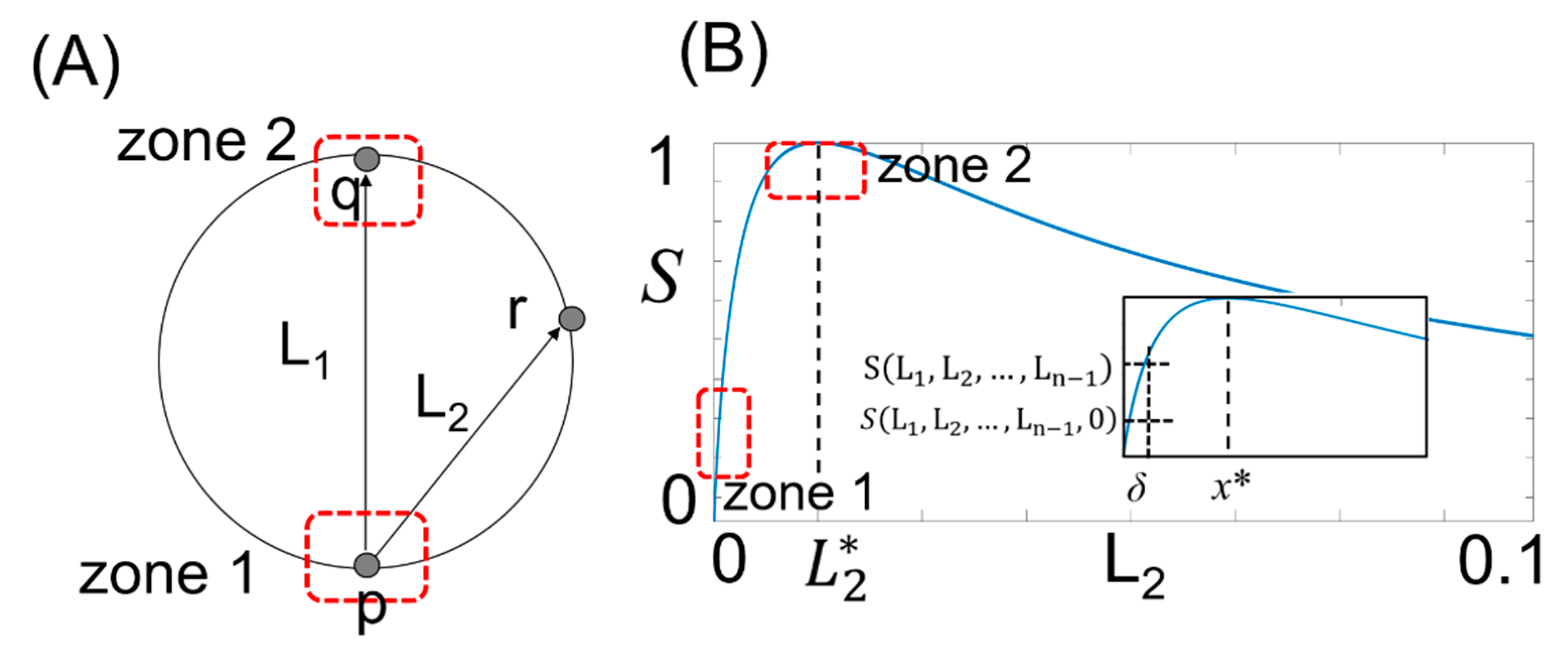 Entropy 23 00480 g0a1 Entropy 23 00480 g0a1
