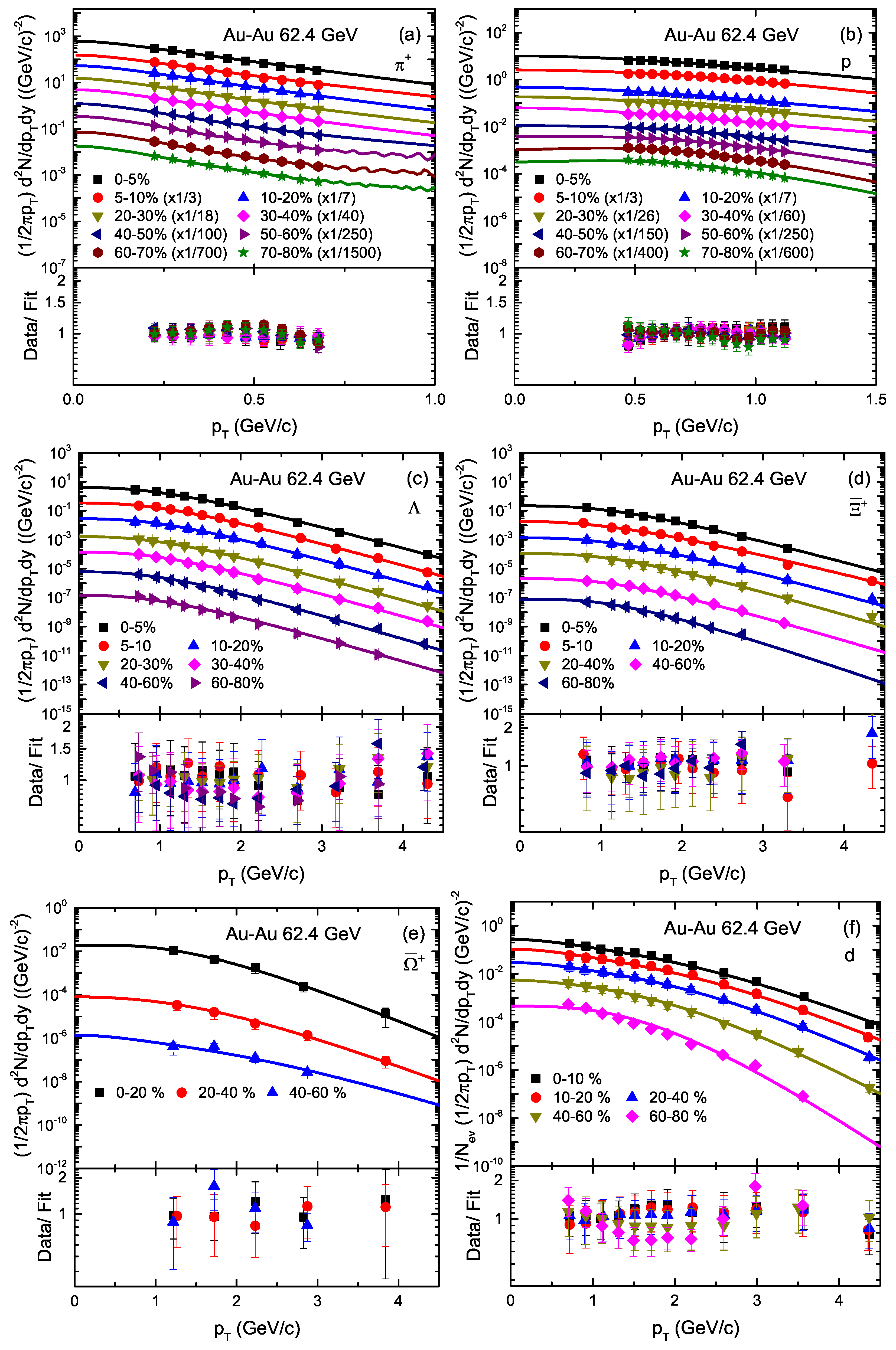 Entropy 23 00488 g001 Entropy 23 00488 g001