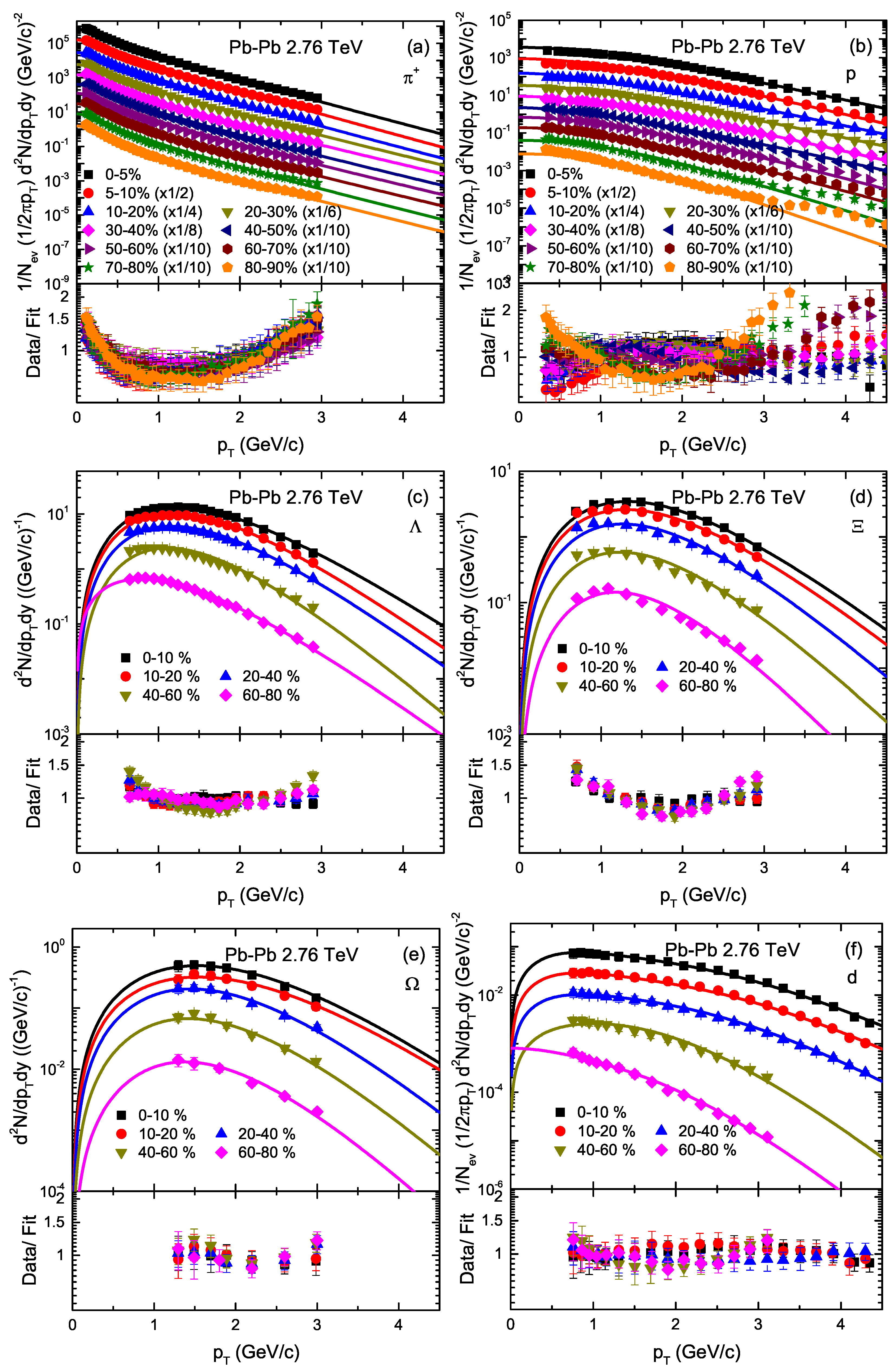 Entropy 23 00488 g002 Entropy 23 00488 g002