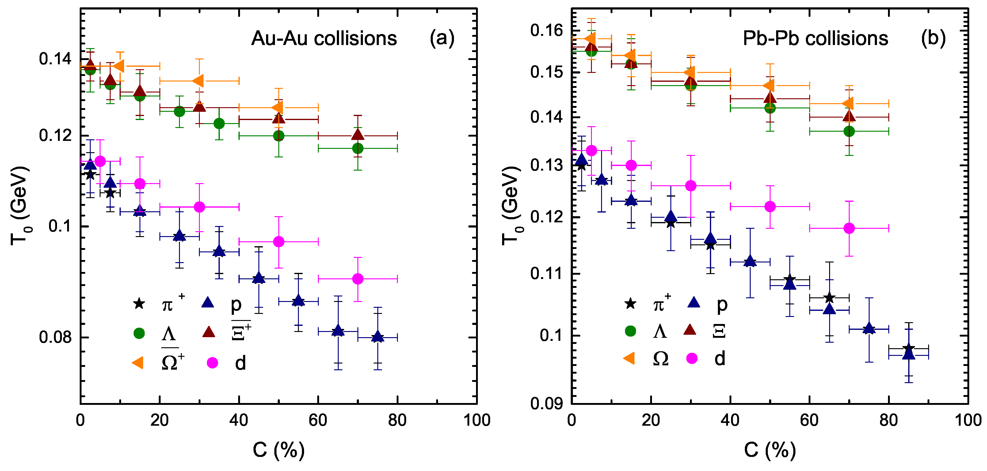 Entropy 23 00488 g003 Entropy 23 00488 g003