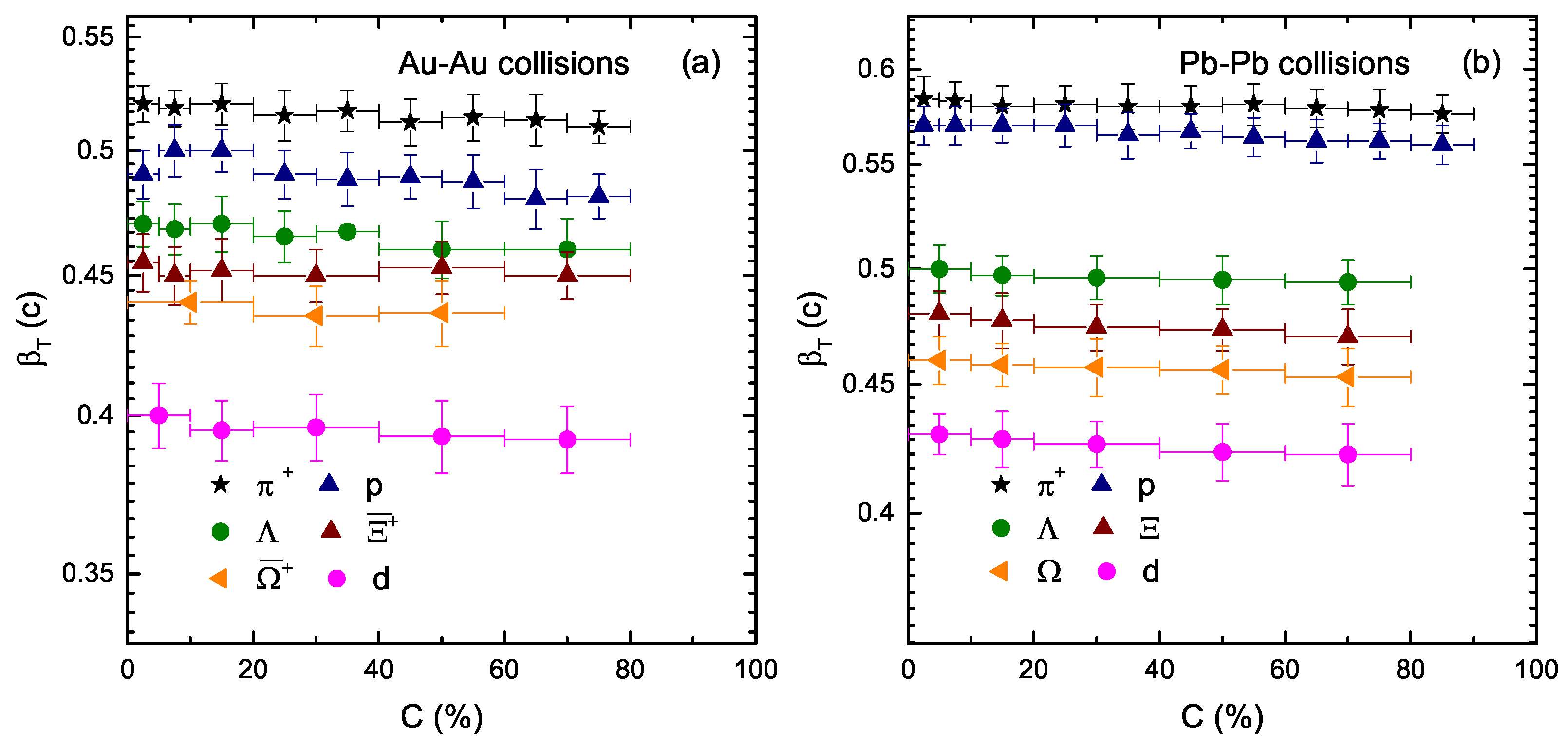 Entropy 23 00488 g004 Entropy 23 00488 g004