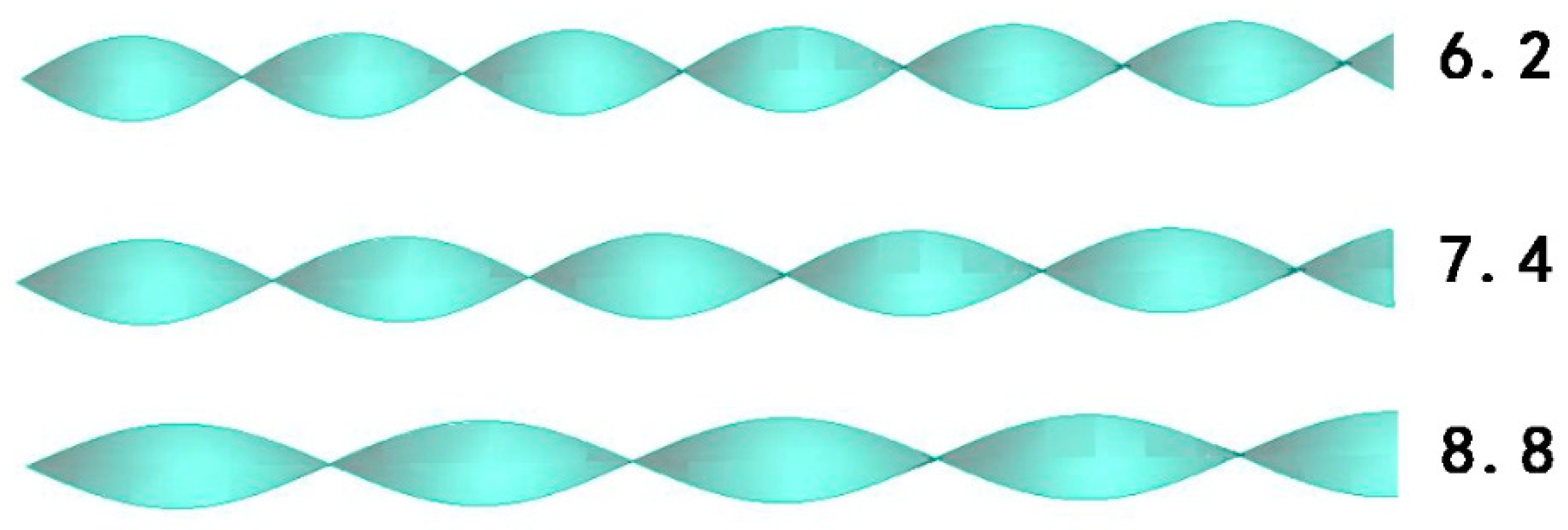 Entropy 23 00489 g002 Entropy 23 00489 g002