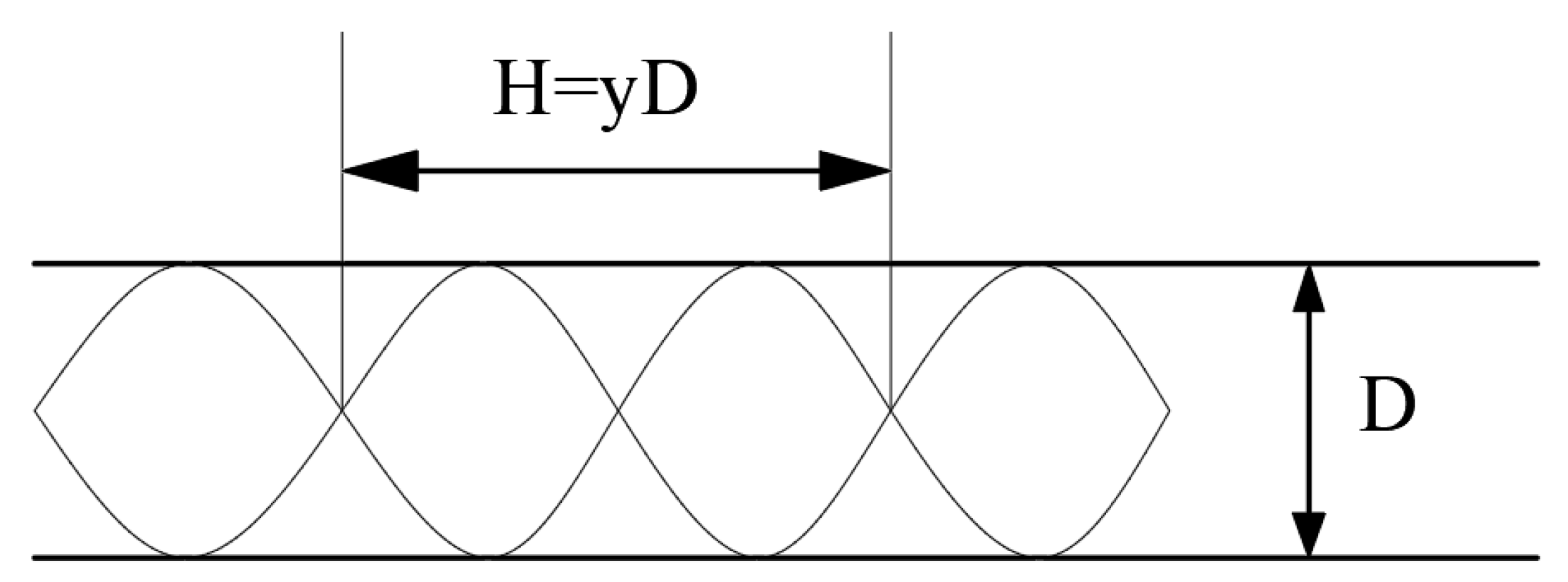 Entropy 23 00489 g003 Entropy 23 00489 g003