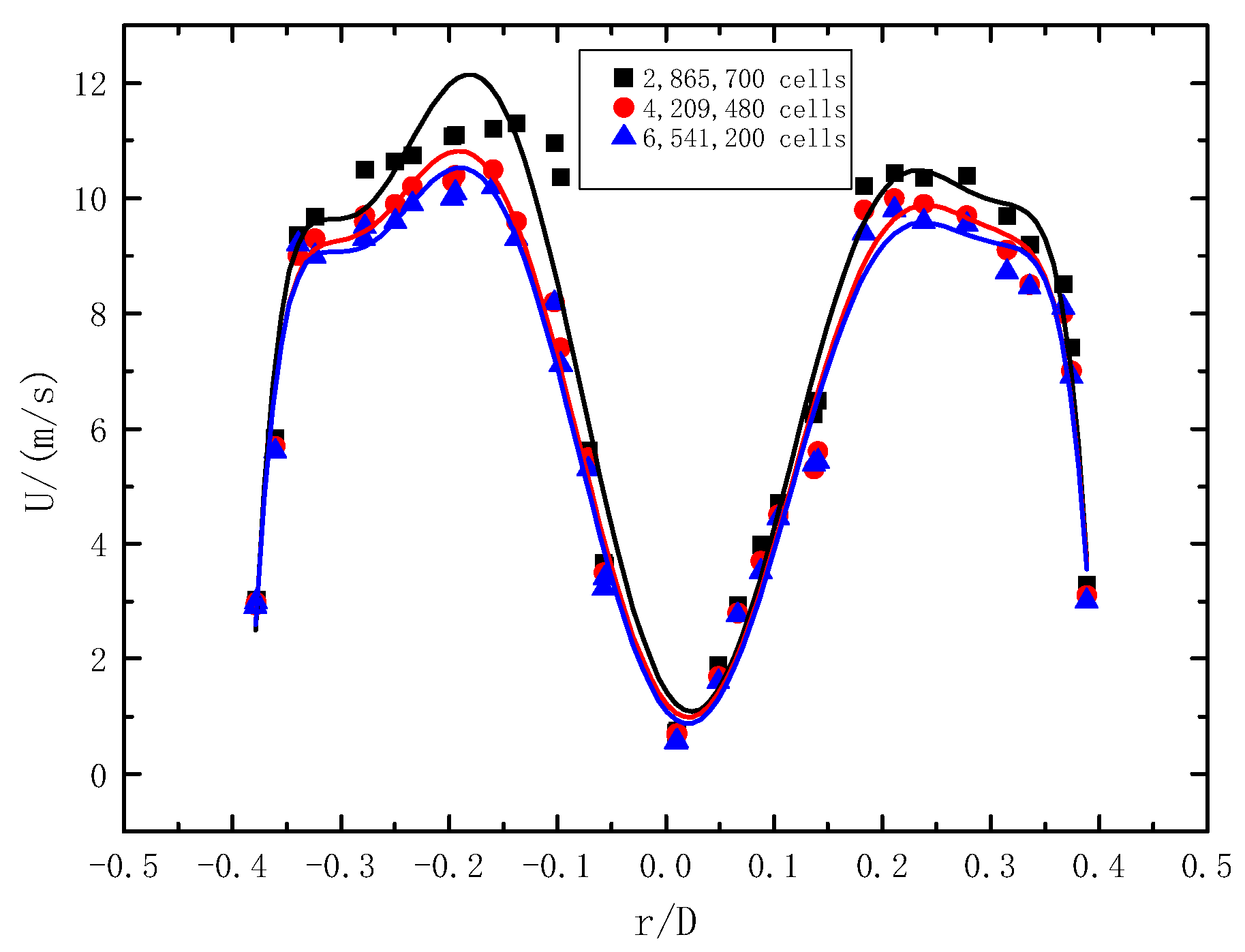 Entropy 23 00489 g005 Entropy 23 00489 g005