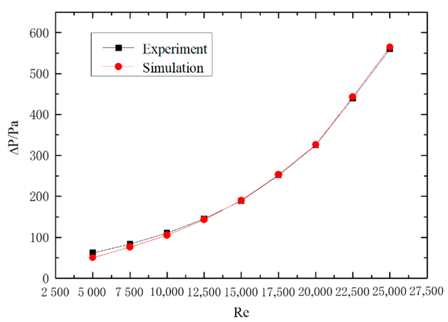 Entropy 23 00489 g006 Entropy 23 00489 g006