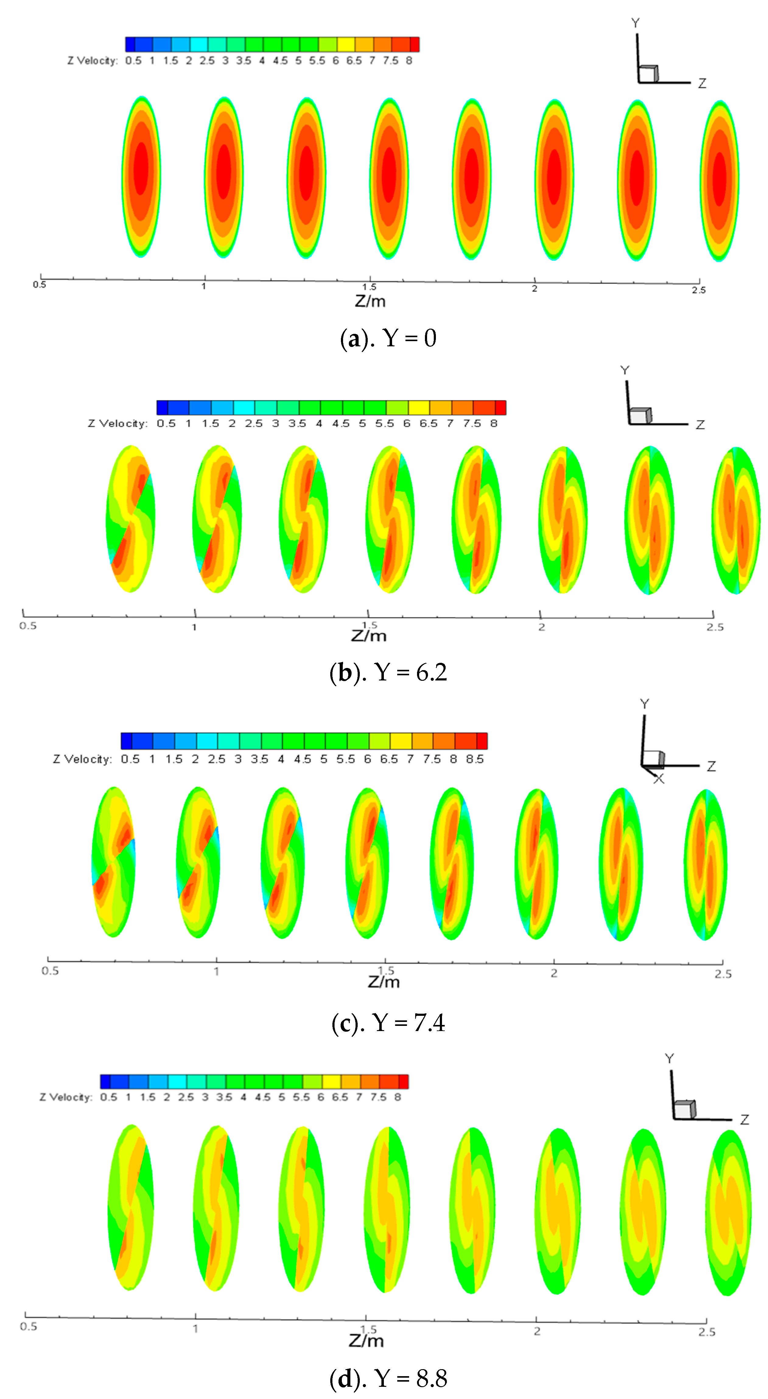 Entropy 23 00489 g008 Entropy 23 00489 g008