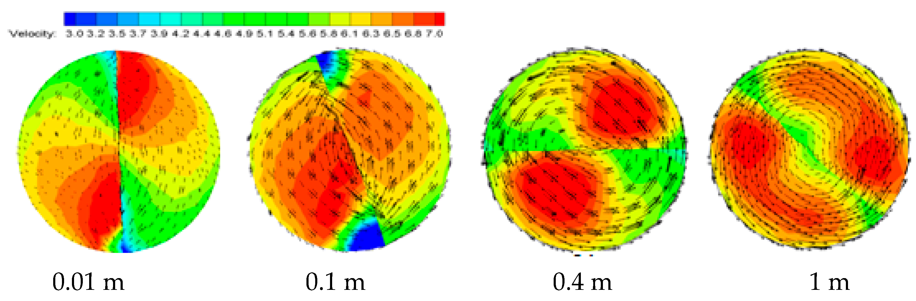 Entropy 23 00489 g009 Entropy 23 00489 g009