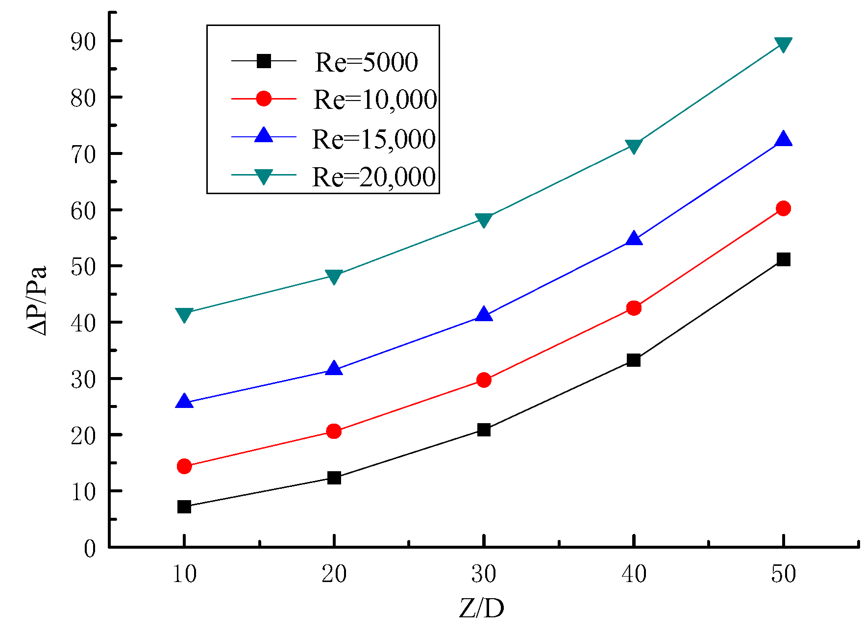 Entropy 23 00489 g010 Entropy 23 00489 g010