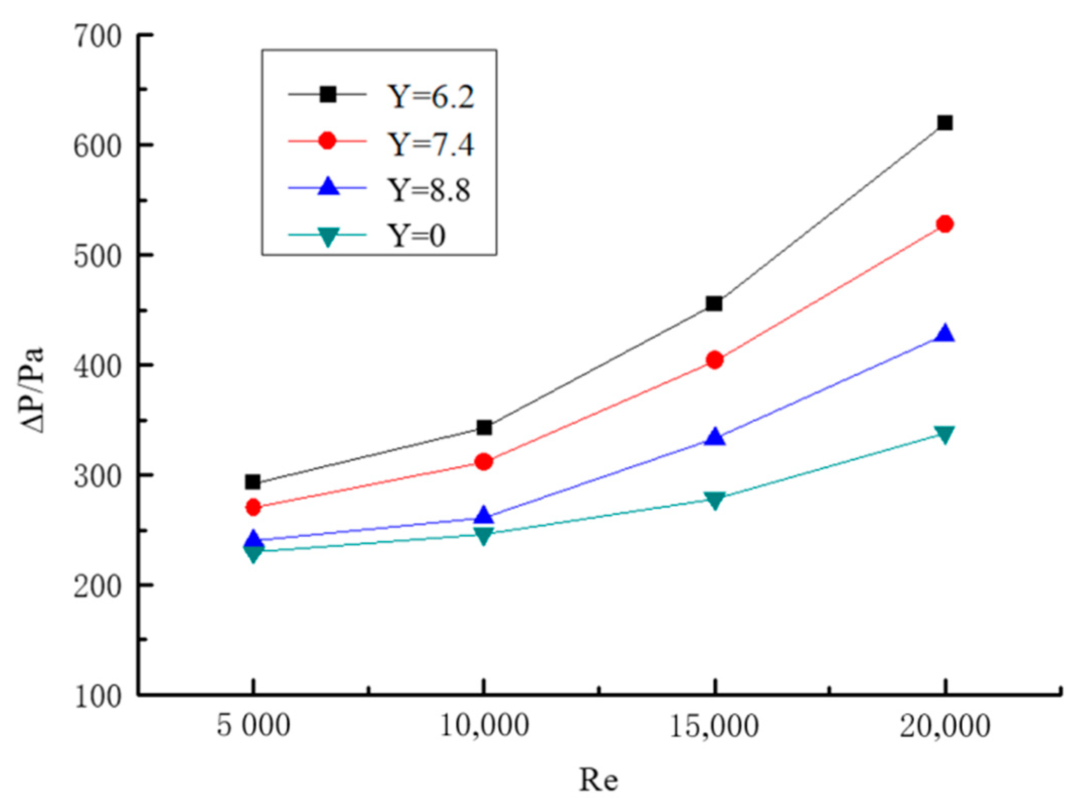 Entropy 23 00489 g011 Entropy 23 00489 g011