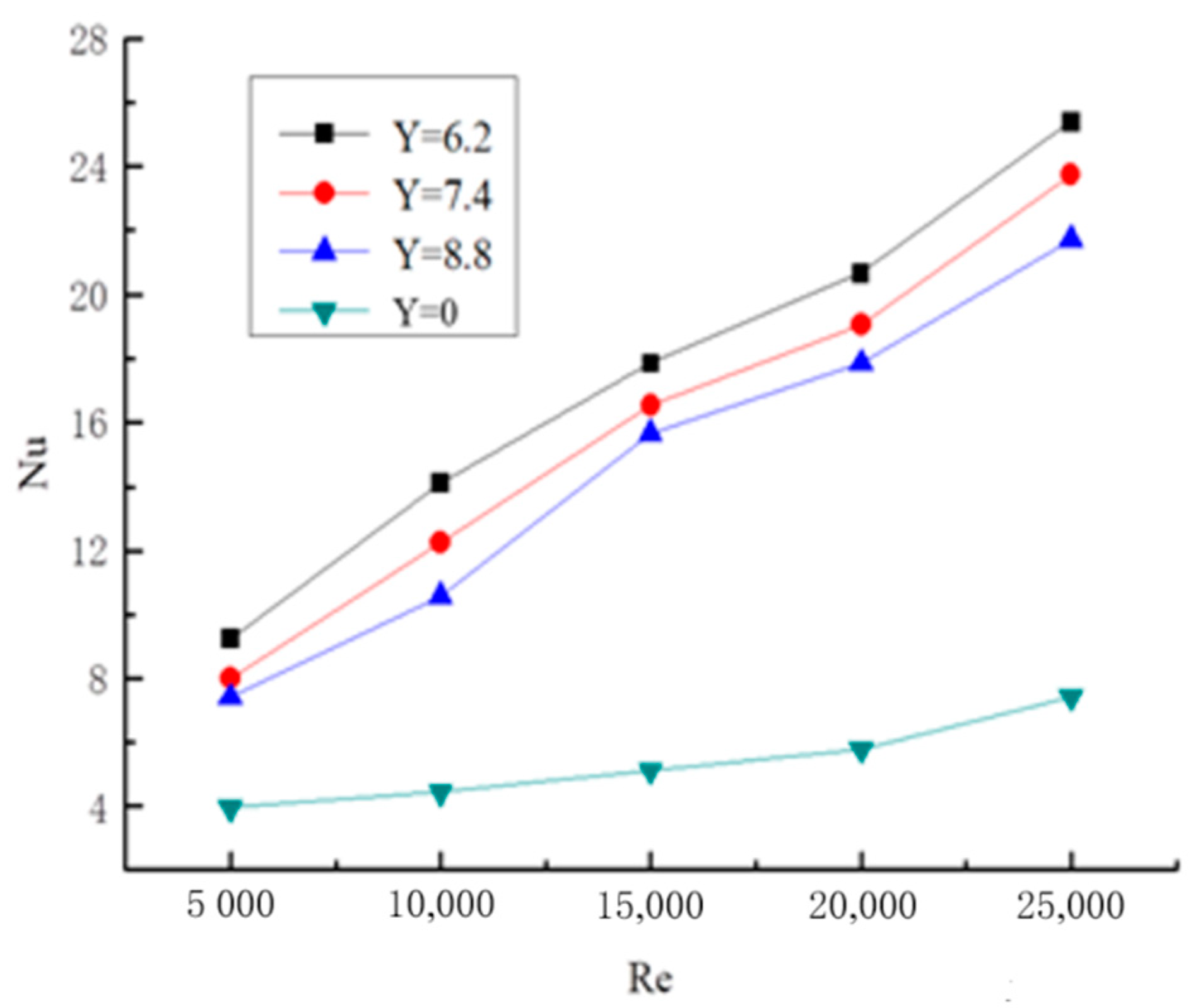 Entropy 23 00489 g013 Entropy 23 00489 g013