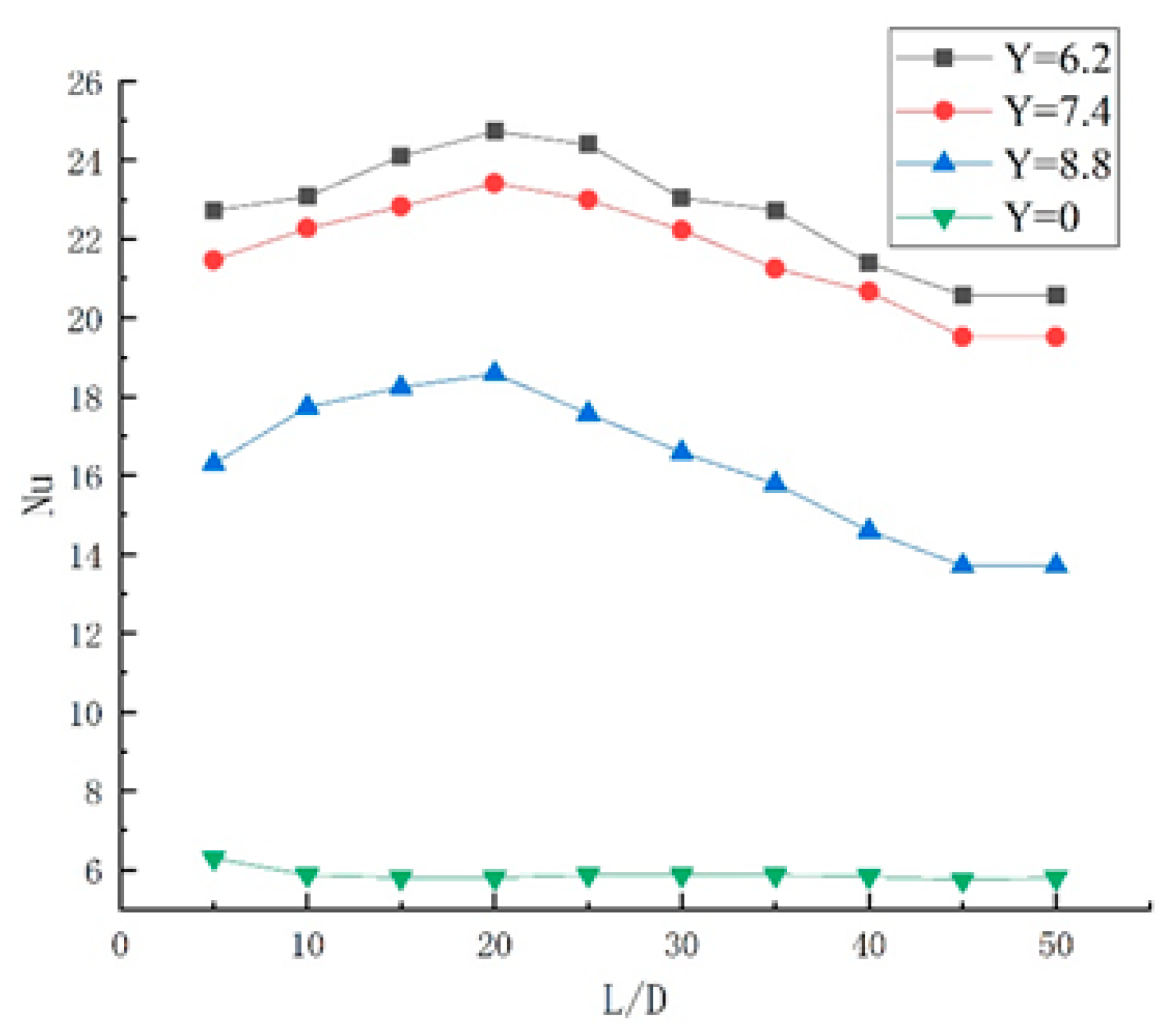 Entropy 23 00489 g014 Entropy 23 00489 g014