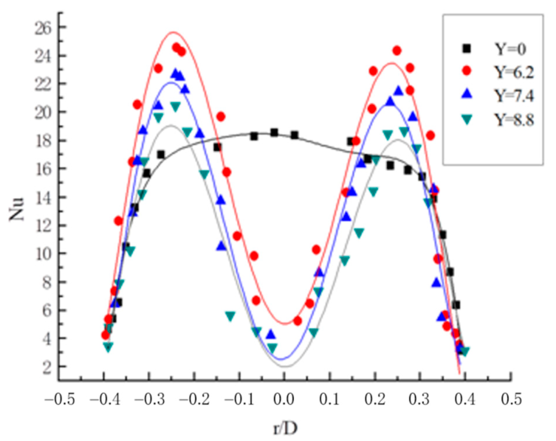 Entropy 23 00489 g015 Entropy 23 00489 g015