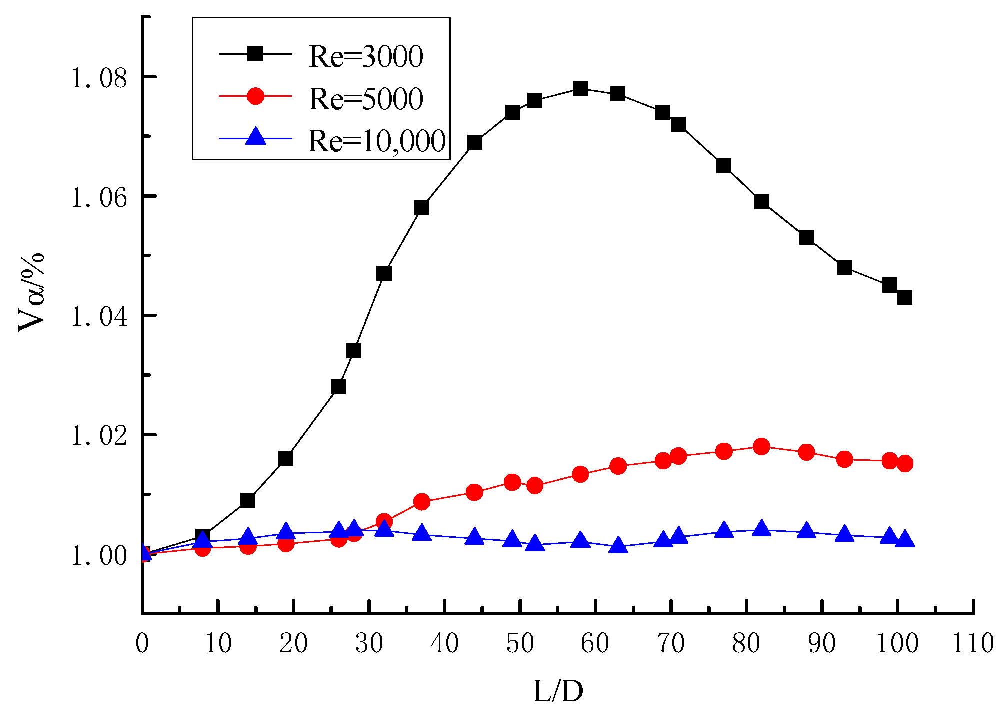 Entropy 23 00489 g017 Entropy 23 00489 g017